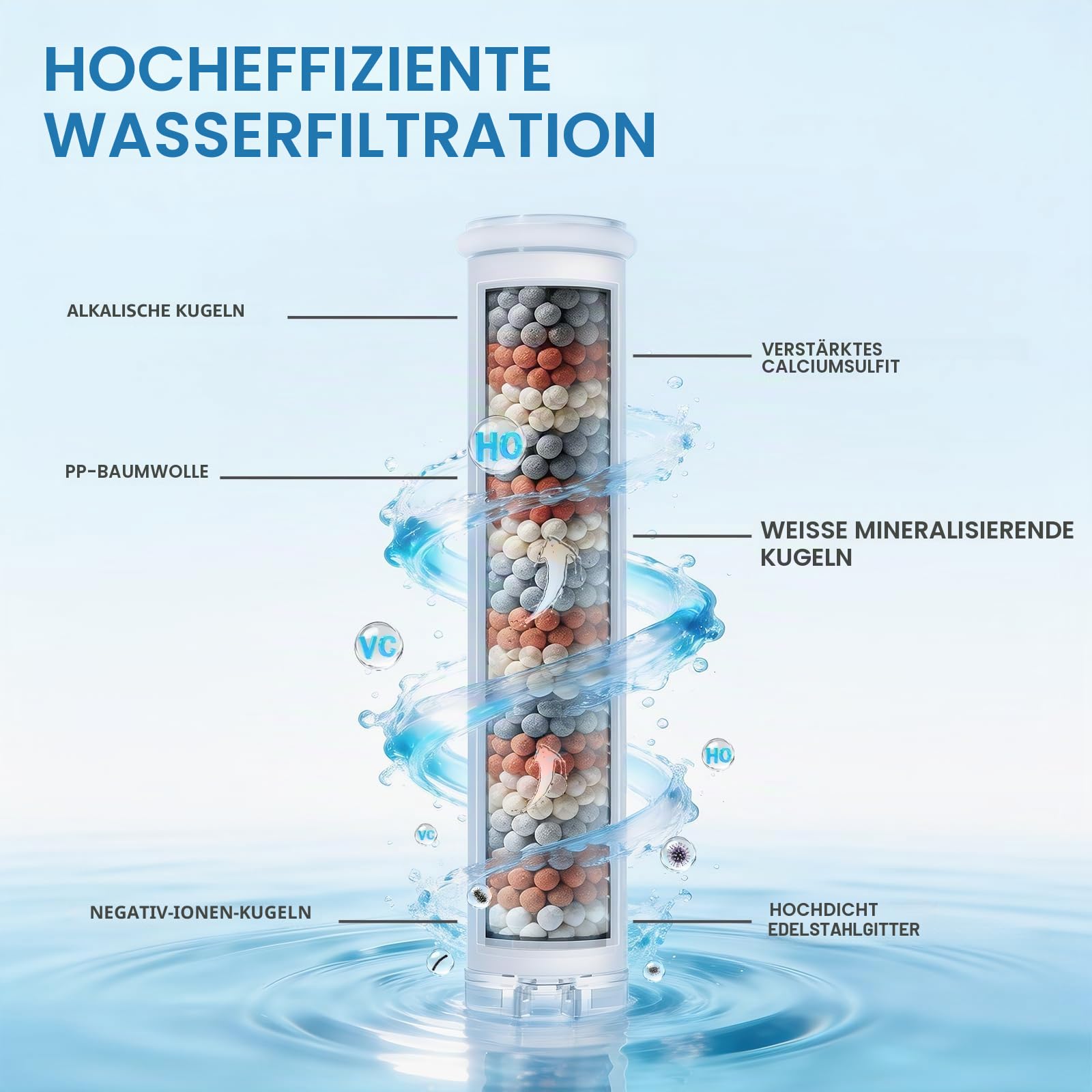 Duschkopf mit Schlauch 1,5 m, 5 Strahlarten und 3 Filtern