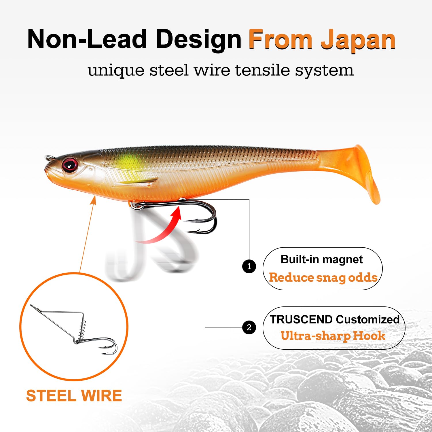 Angeln Künstliche Köder - Angeln Set / NEU & OVP!