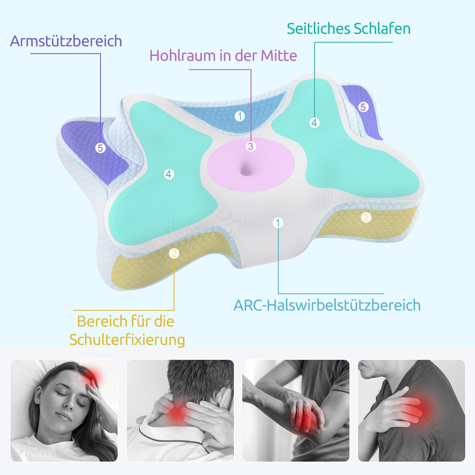 Halskissen, Memory Foam Kissen, Schlafkissen für Seiten, Rücken- und Magenschläfer