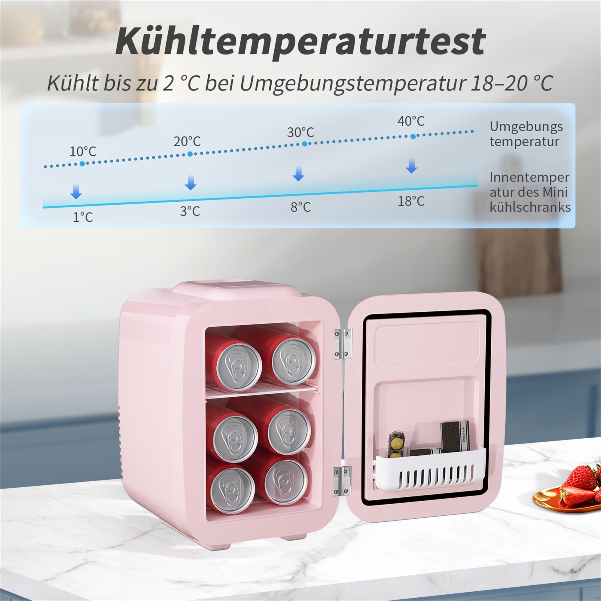 Mini Kühlschrank, 4 Liter Mini-Kühlschränke für Kosmetik, Getränke, 220V AC/ 12V DC Thermoelektrische Kühlung und Erwärmung, Kleiner Kühlschrank für Schlafzimmer, Büro, Wohnheim, Auto