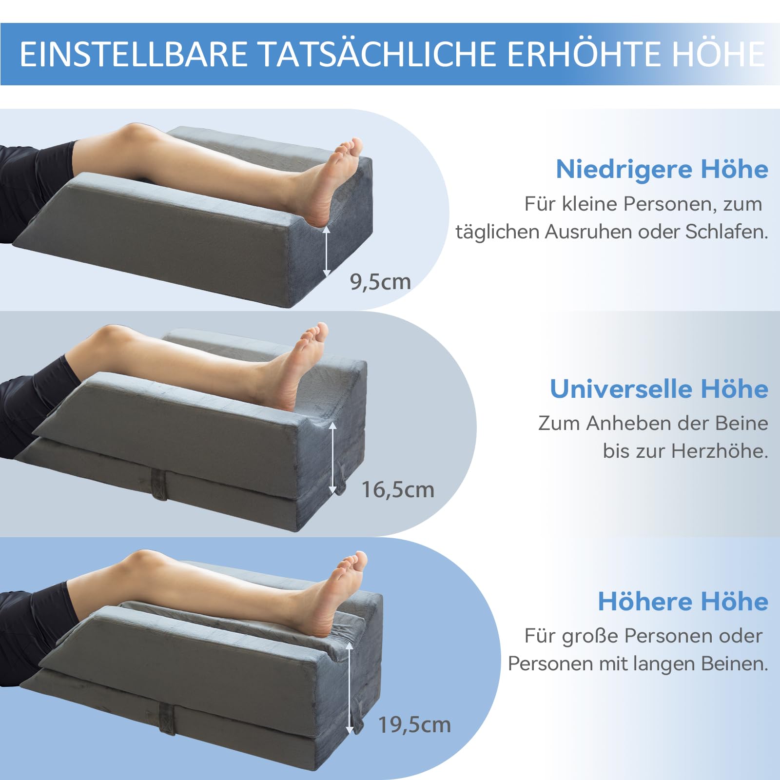 Höhenverstellbare Venenkissen Beinhochlagerungskissen Einsatz Post-Op./Verletz./Ruhe, Beinkissen aus Memoryschaum mit 3 Griffen und Einsetzbarem Polstereinsatz, Waschb. Samtbez