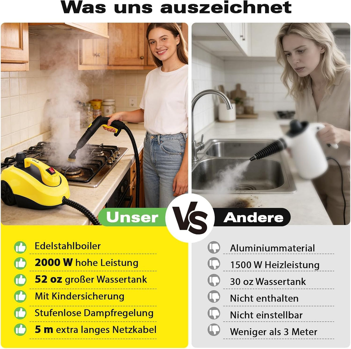 Dampfreiniger, Polstermöbelreiniger, mit 5 m extra Langem Netzkabel