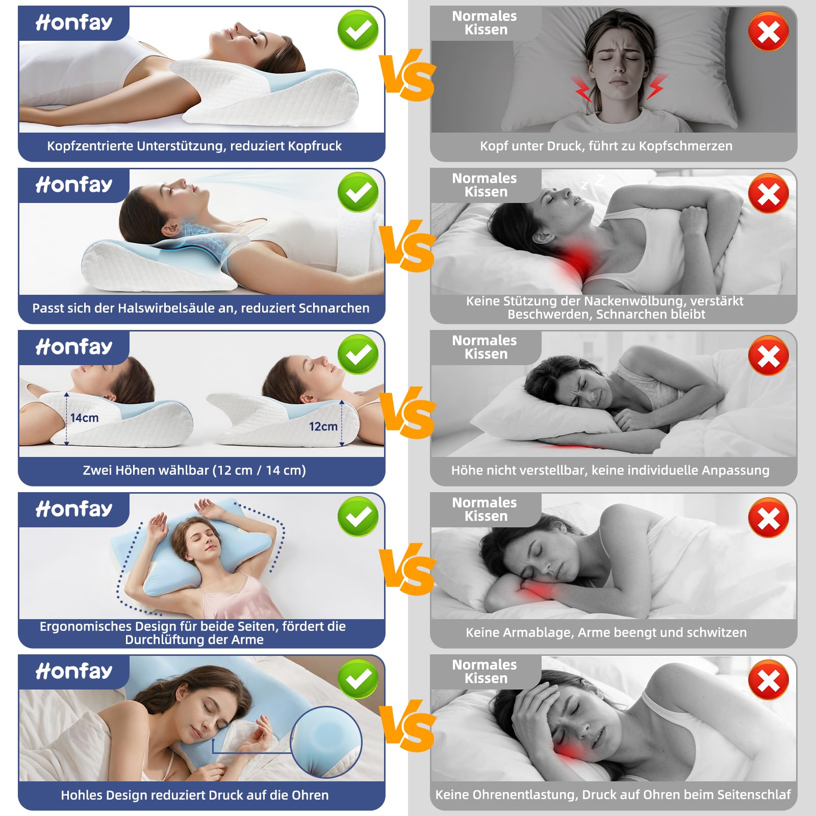 Ergonomisches Nackenstützkissen, 2 in 1 Kopfkissen aus Memory-Schaum