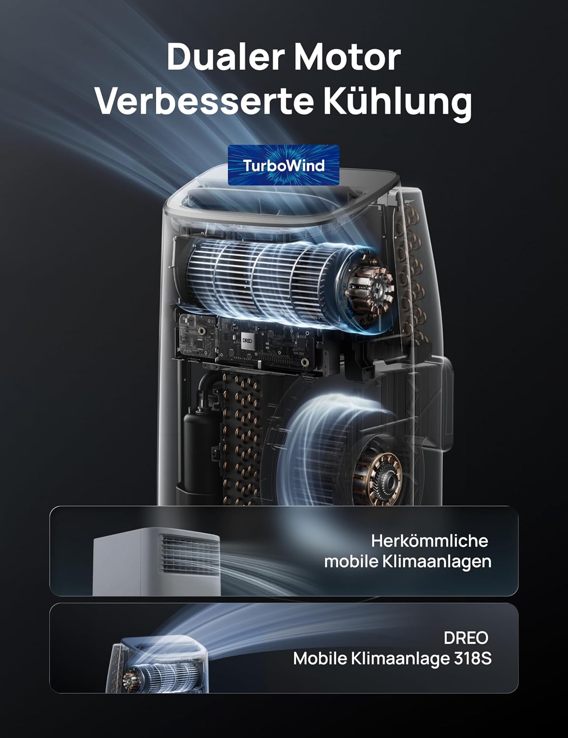 Klimaanlage Mobil, 7.500 BTU Mobiles Klimagerät für Schlafzimmer & Büro, 3-in-1 Kühlen/Ventilieren/Entfeuchten, App- / Sprachsteuerung - Fernbedienung, drainagefrei, Fenster-Set, 2,5 L/h