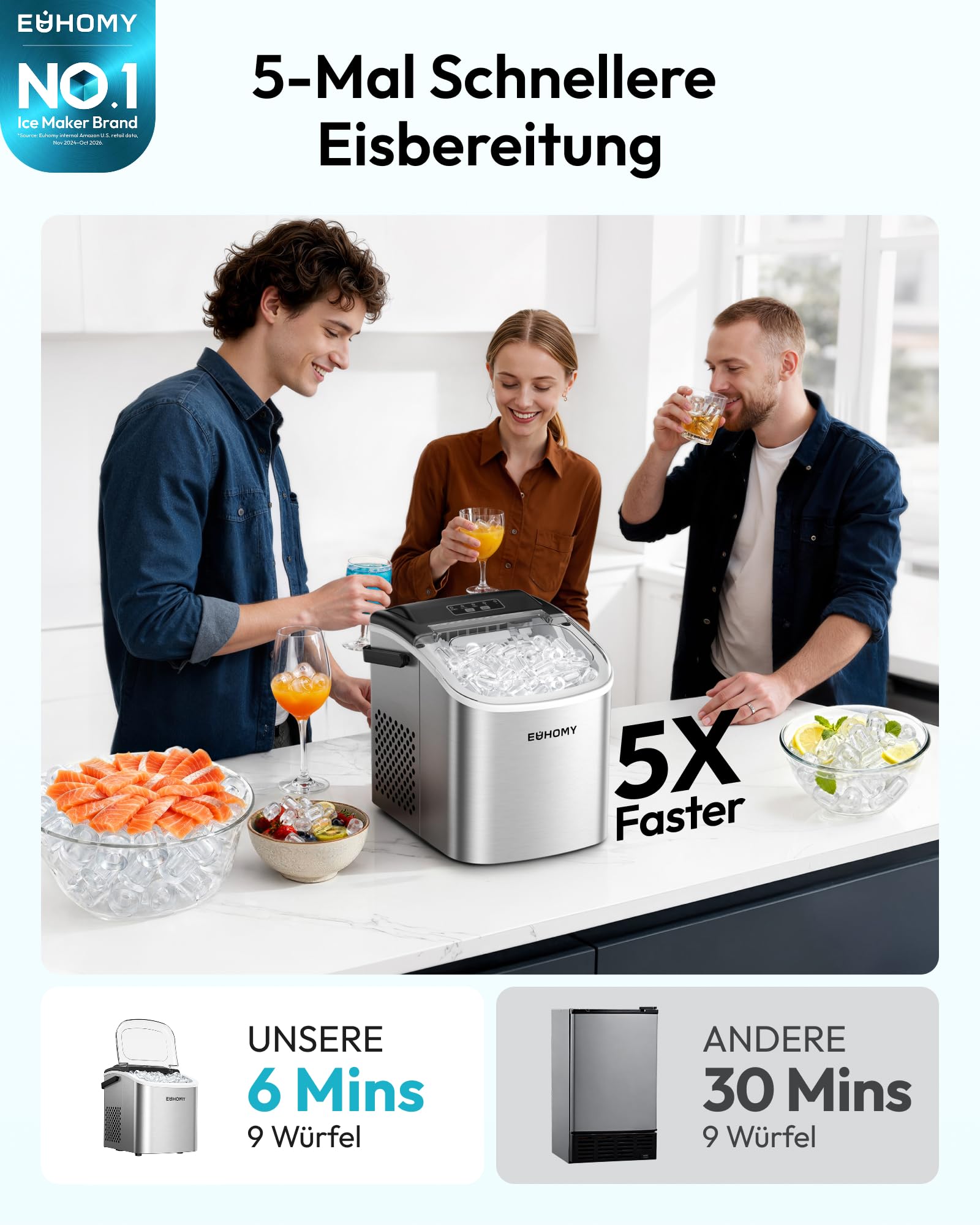 Eiswürfelmaschine Klein, 9 Eiswürfel in 6 Minuten, 12 kg/24H, Eiswürfelmaschine Edelstahl mit Tragbarem Griff, Selbstreinigender Kompakter Eiswürfelmaschinen für Zuhause/Küche/Büro/Bar