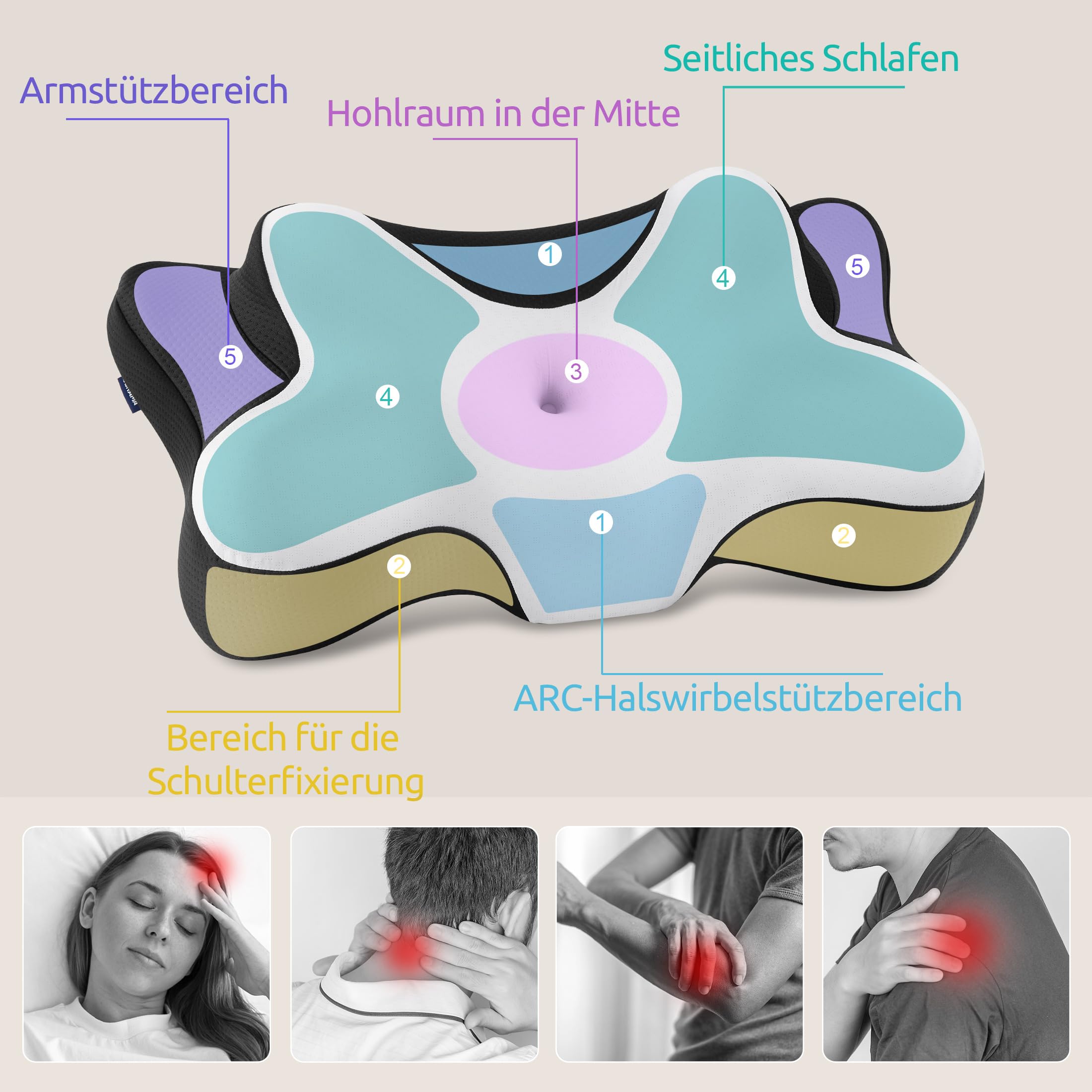 Halskissen, Memory Foam Kissen, Schlafkissen für Seiten, Rücken- und Magenschläfer