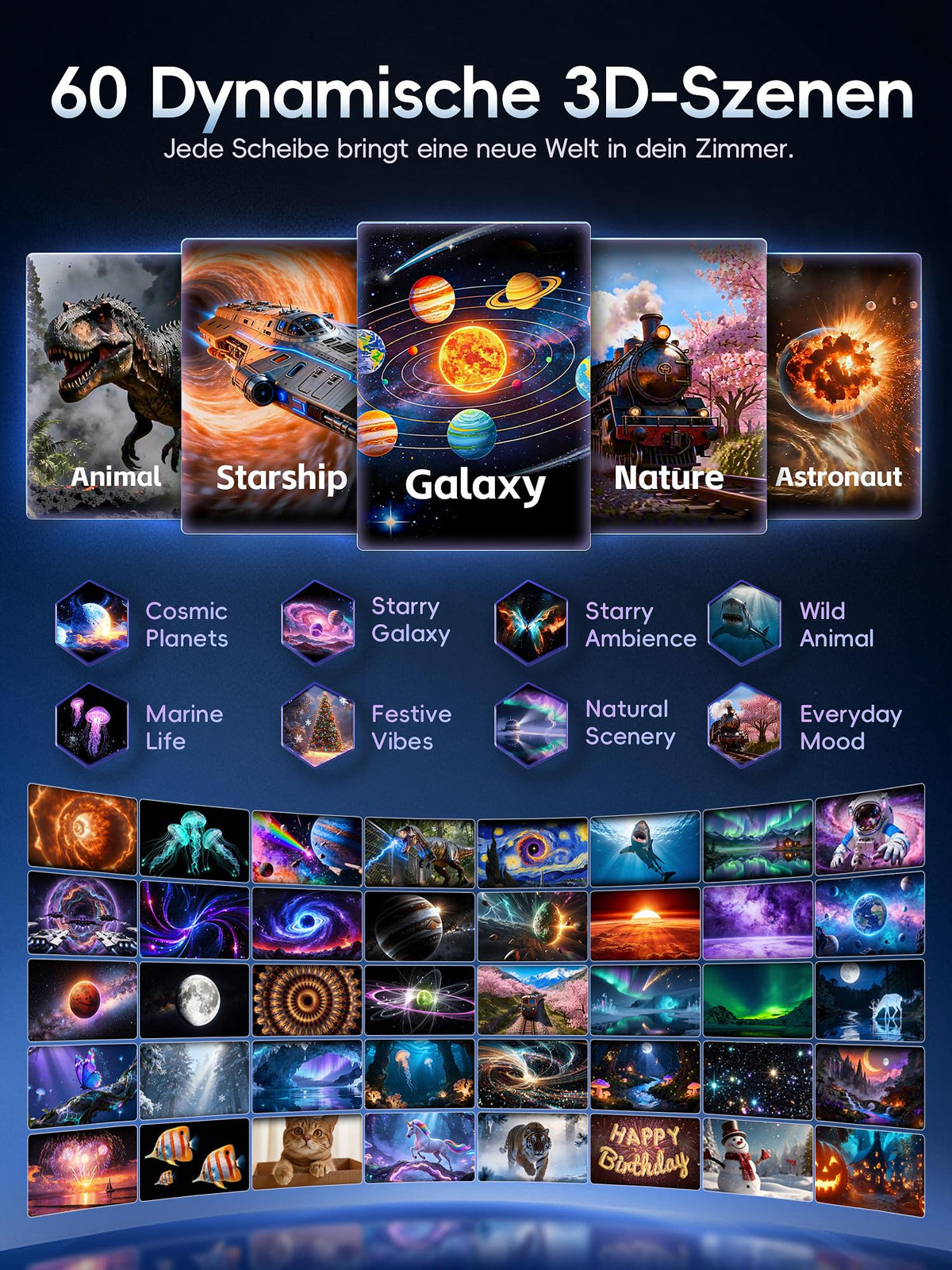 Sternenhimmel Projektor Galaxy Projector Geschenke Nachttischlampe