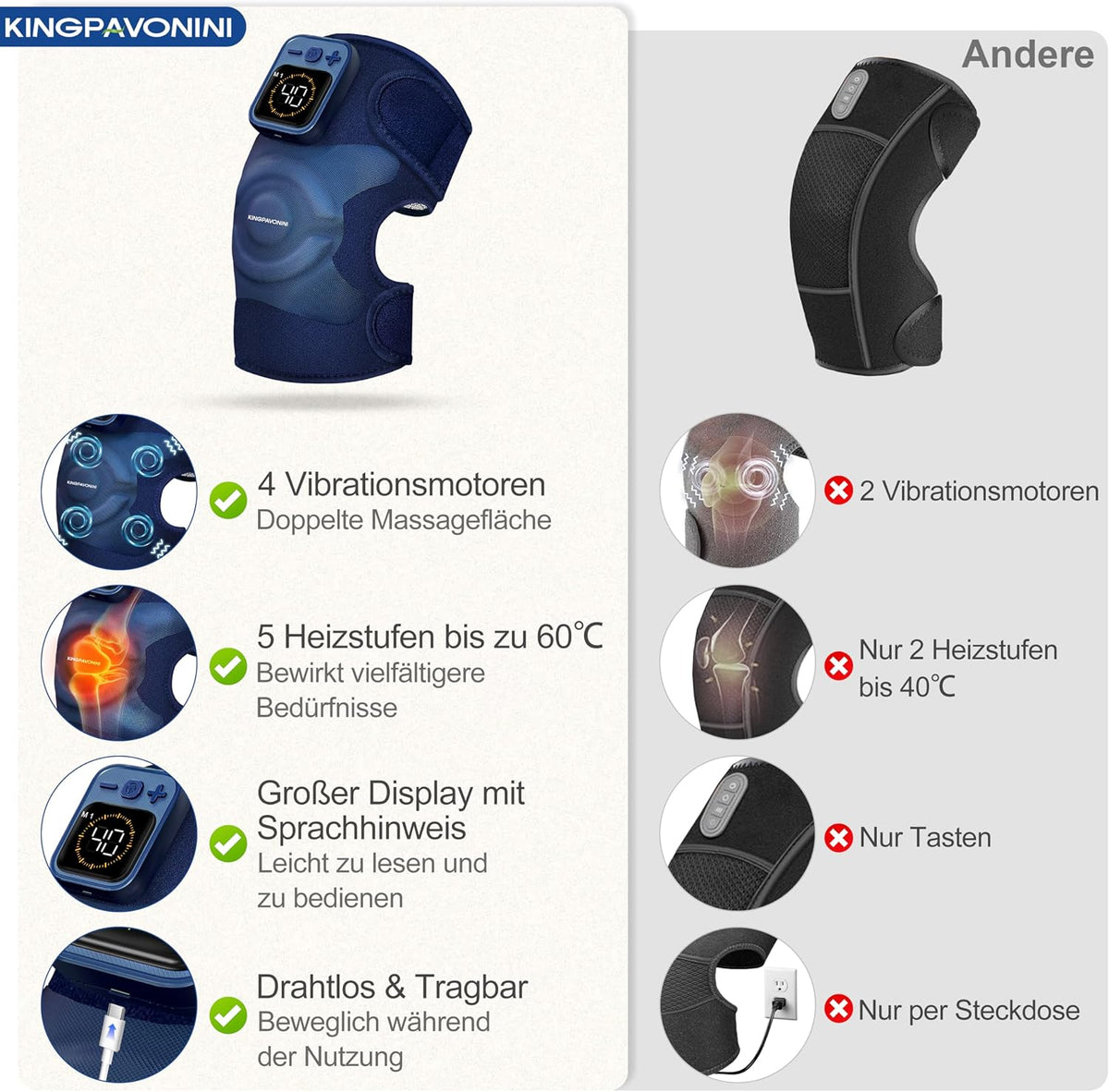 Knie Massagegerät mit Wärme, Knieschmerzen, Blau 1.0