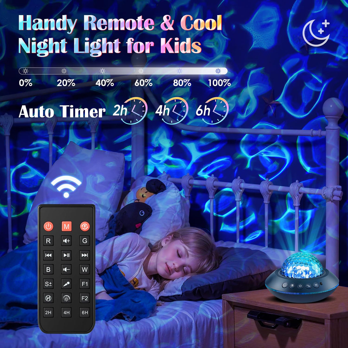 Sternenhimmel Projektor Galaxy Projector Geschenke Nachttischlampe