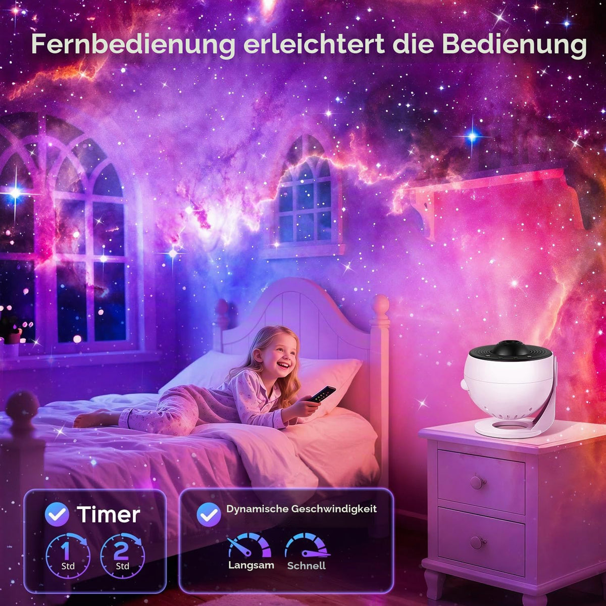Sternenhimmel Projektor Galaxy Projector Geschenke Nachttischlampe