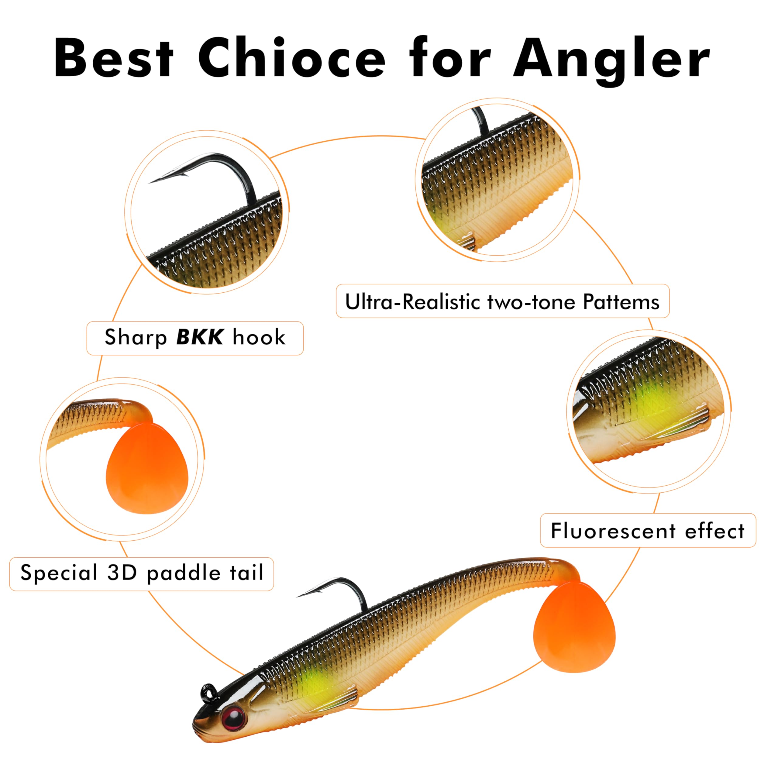 Angeln Künstliche Köder - Angeln Set / NEU & OVP!