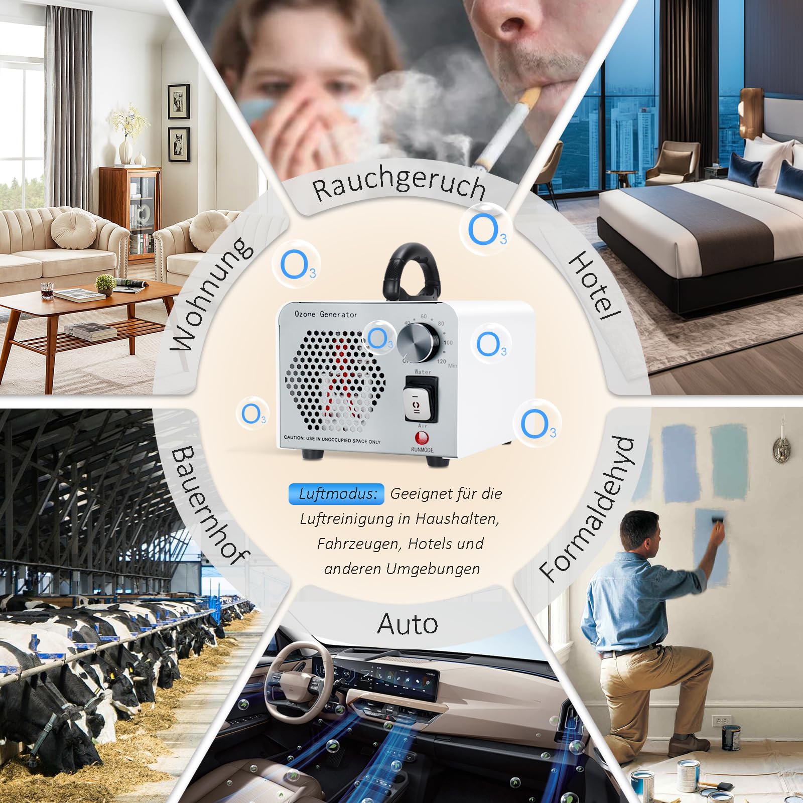 2 In 1 Ozongenerator 60000mg/H, Ozongerät Ozon Luftreiniger mit Wasser und Luft Modus, O3 Geruchsneutralisierer Ozone Generator mit 120 Min Timer, Ozonator für Auto Wohnung Obst Gemüse