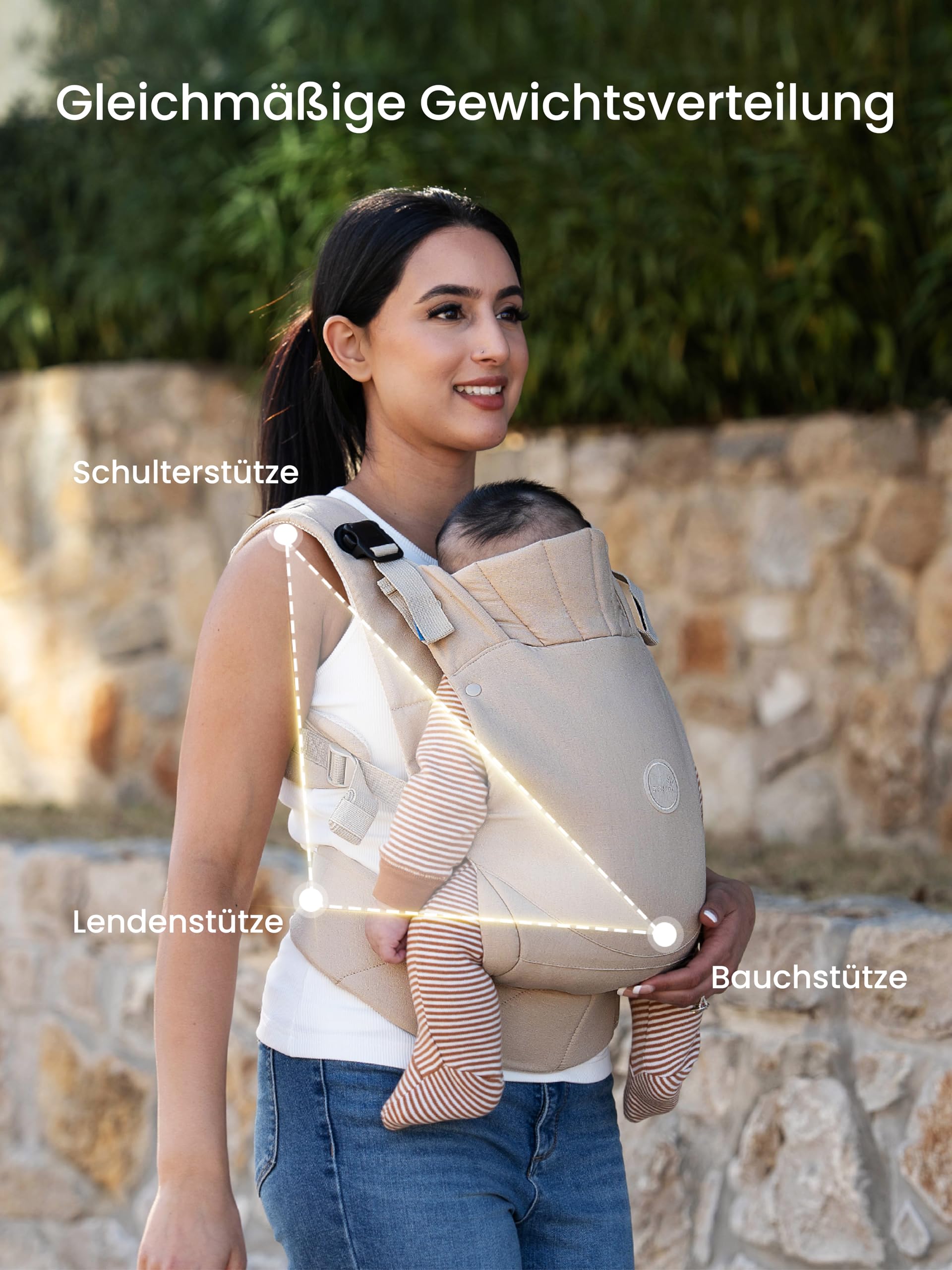 Babytrage, Ein-Klick-Schnalle für Einfaches Anlegen, Bequemer Träger von Neugeborenem bis Kleinkind mit Kopfstütze (3-20kg, 3-24Monate), Ergonomisch & Leicht