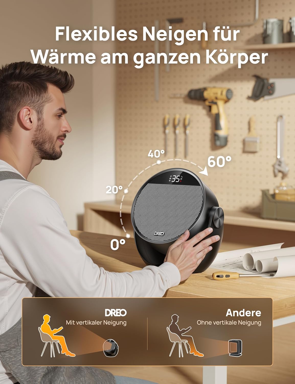 Heizlüfter Energiesparend Klein, Leiser 1500W Tragbar Heizlüfter mit Fernbedienung, Thermostat, 60° Neigbar, 8 Sicherheitsfunktionen, PTC-Keramik,12-Std-Timer, 3 Modus 3 Geschwindigkeit, Schwarz