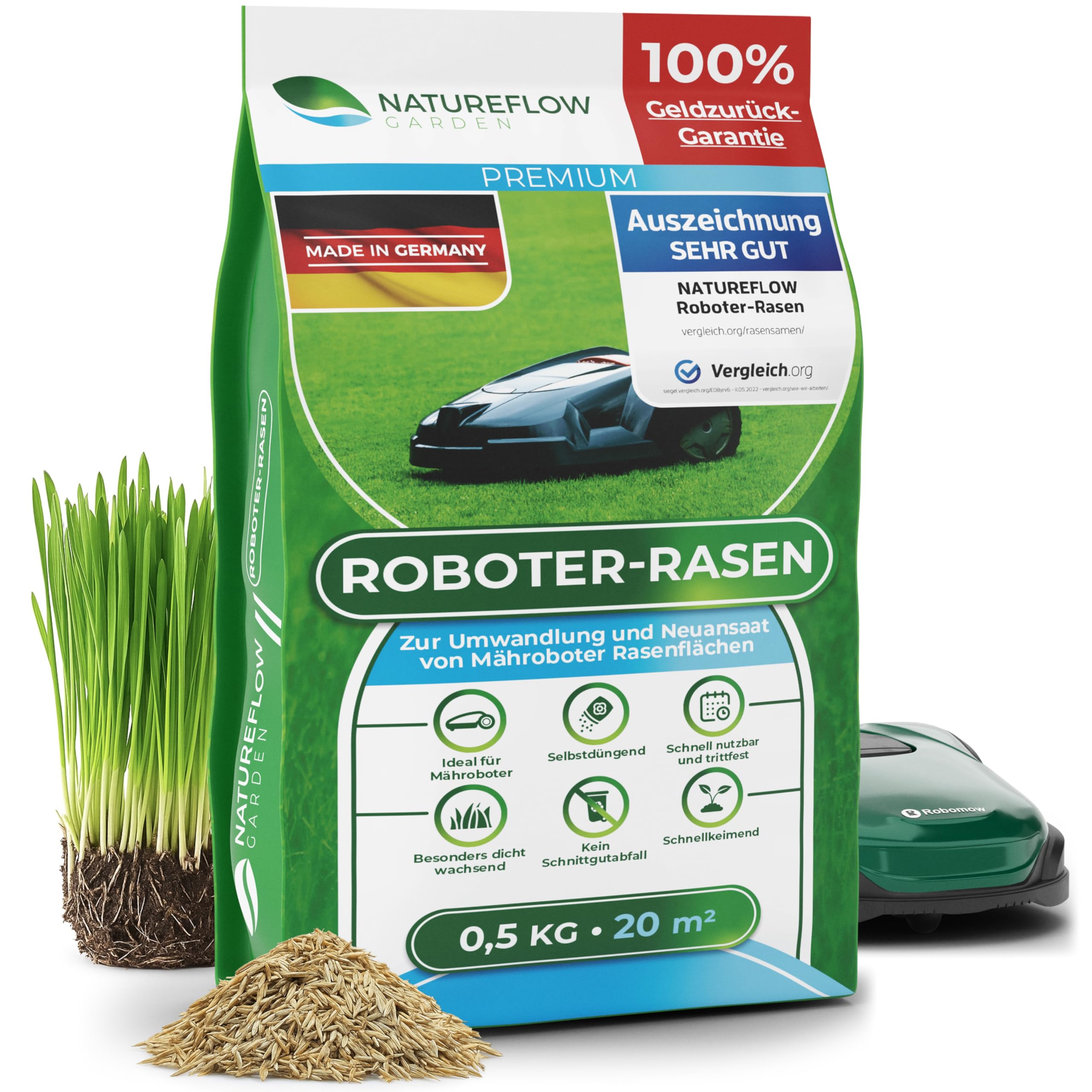 Roboter Rasensamen Unkraut-frei / Schnellkeimend 1kg Sommer – TEST SEHR GUT - Selbstdüngend Roboter Rasensaat für ALLE Mähroboter - 100% Keimgarantie - Nachsaat Grassamen von NATUREFLOW Made in Germany