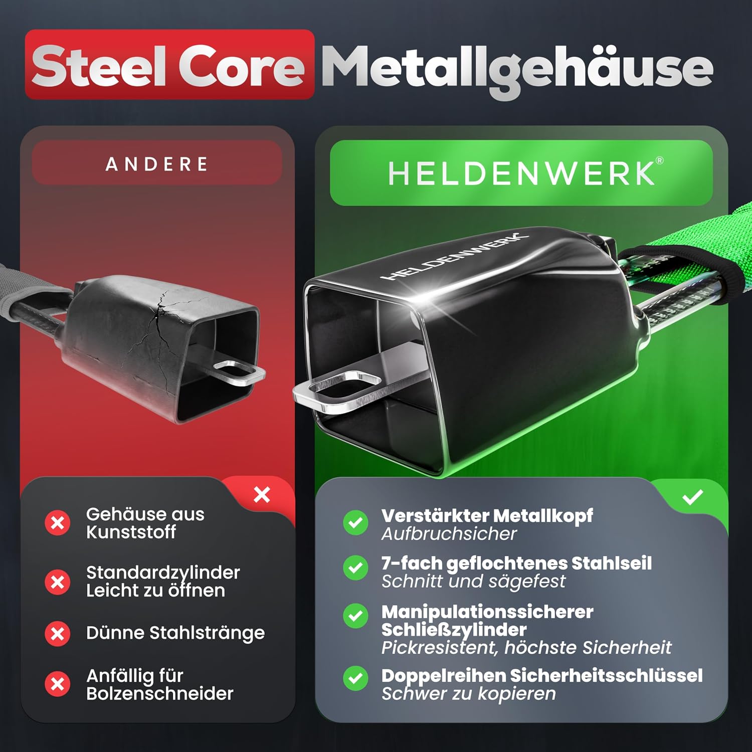 Lenkradkralle für Auto & Wohnmobil aus Metall - Universelle Passform - Lenkradschloss mit dickem Stahlseil - Wegfahrsperre Diebstahlsicherung mit 3 Sicherheitsschlüsseln