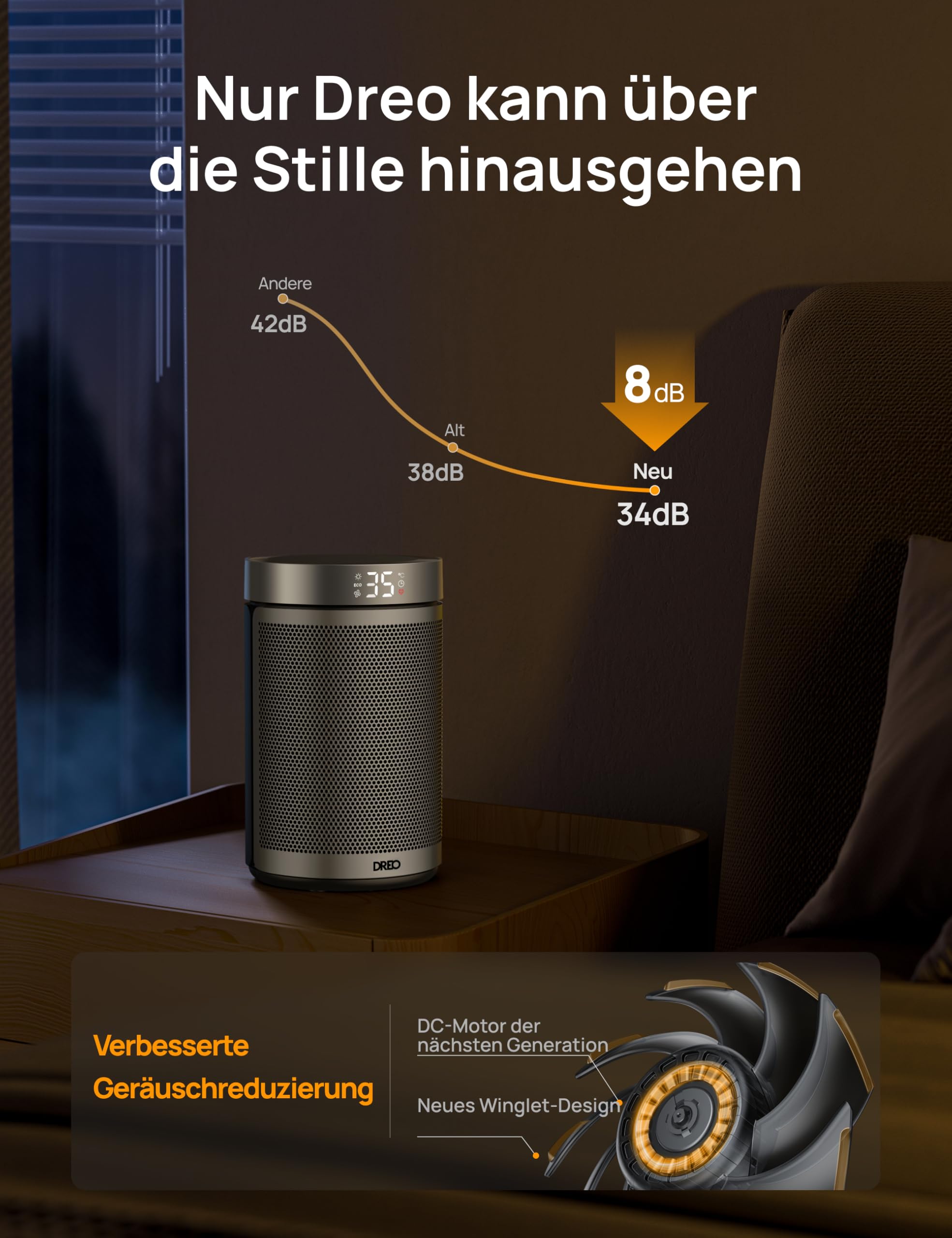 Energiesparender Heizlüfter, 34 dB Leiser 1500W Elektrischer PTC Keramik, Thermostat, Überhitzungs- & Kippschutz, 12 Std. Timer, Elektroheizung für Räume Schlafzimmer, Heater 316, Gold