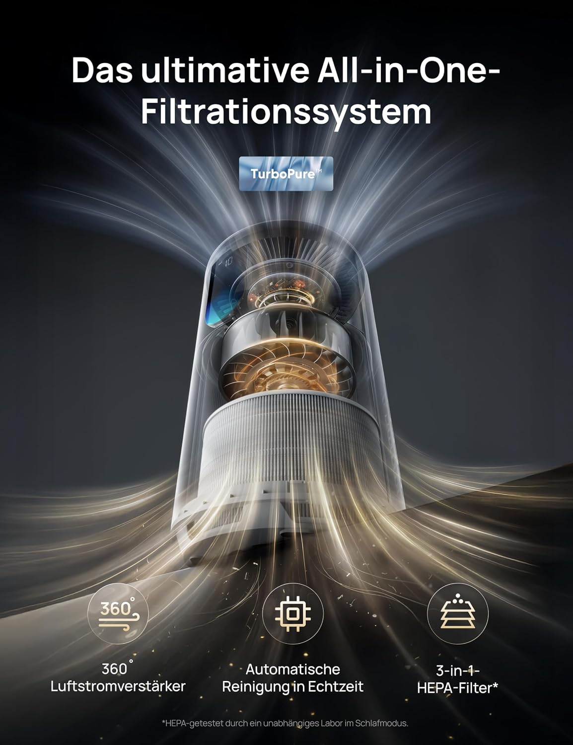 Luftreiniger für Schlafzimmer bis 109 m², gegen Gerüche, Pollen & Rauch, AHAM-verifiziert, 3-in-1 HEPA-Filter, PM2,5-Sensor, Luftqualitätsmonitor, 18 dB, WLAN, Alexa