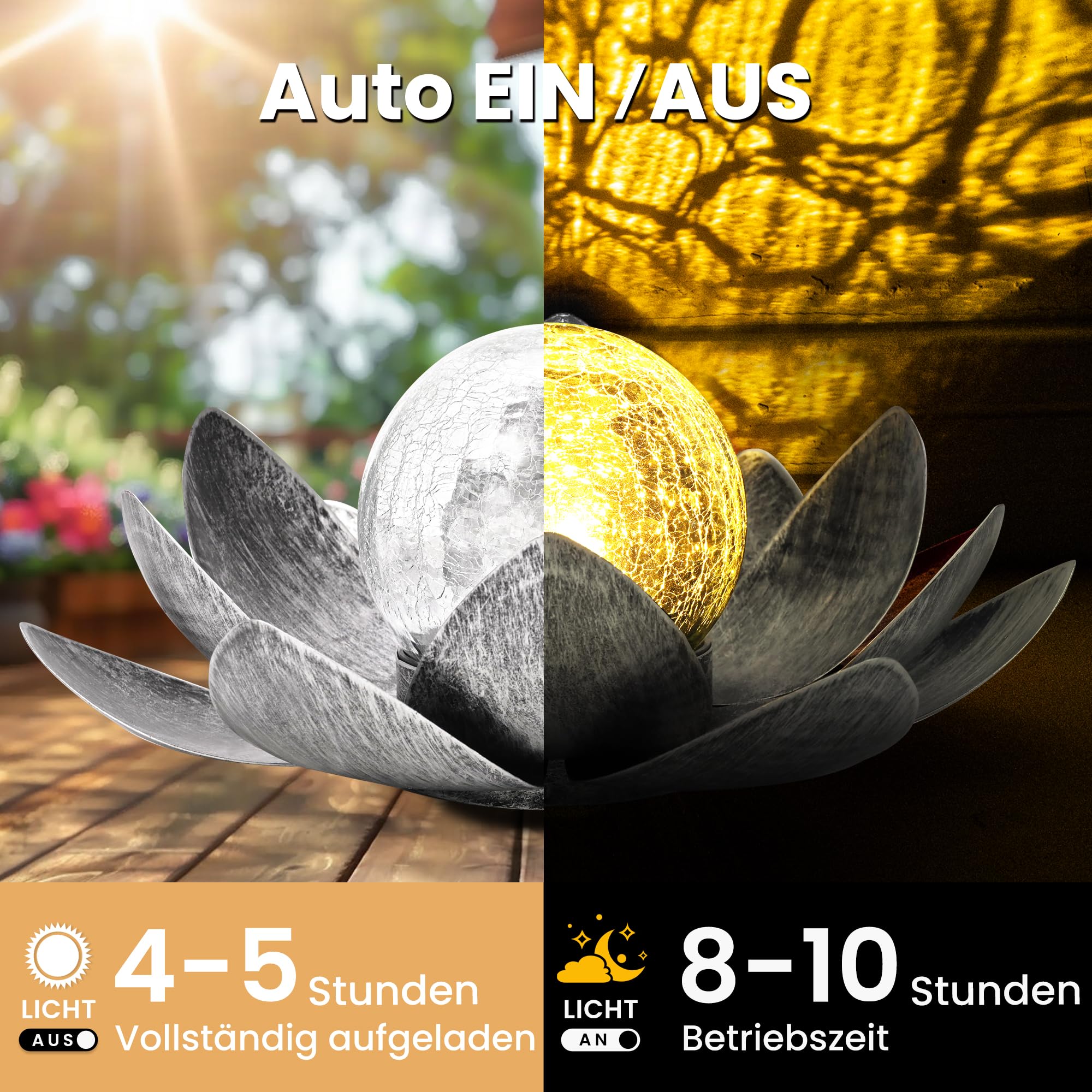 Solarlampen für Außen, Lotus Garten Deko Licht, LED Solarleuchten für Aussen, Wasserdicht Gartenleuchten Solar, Metal, für Terrasse, Garten, Gras, Balkon