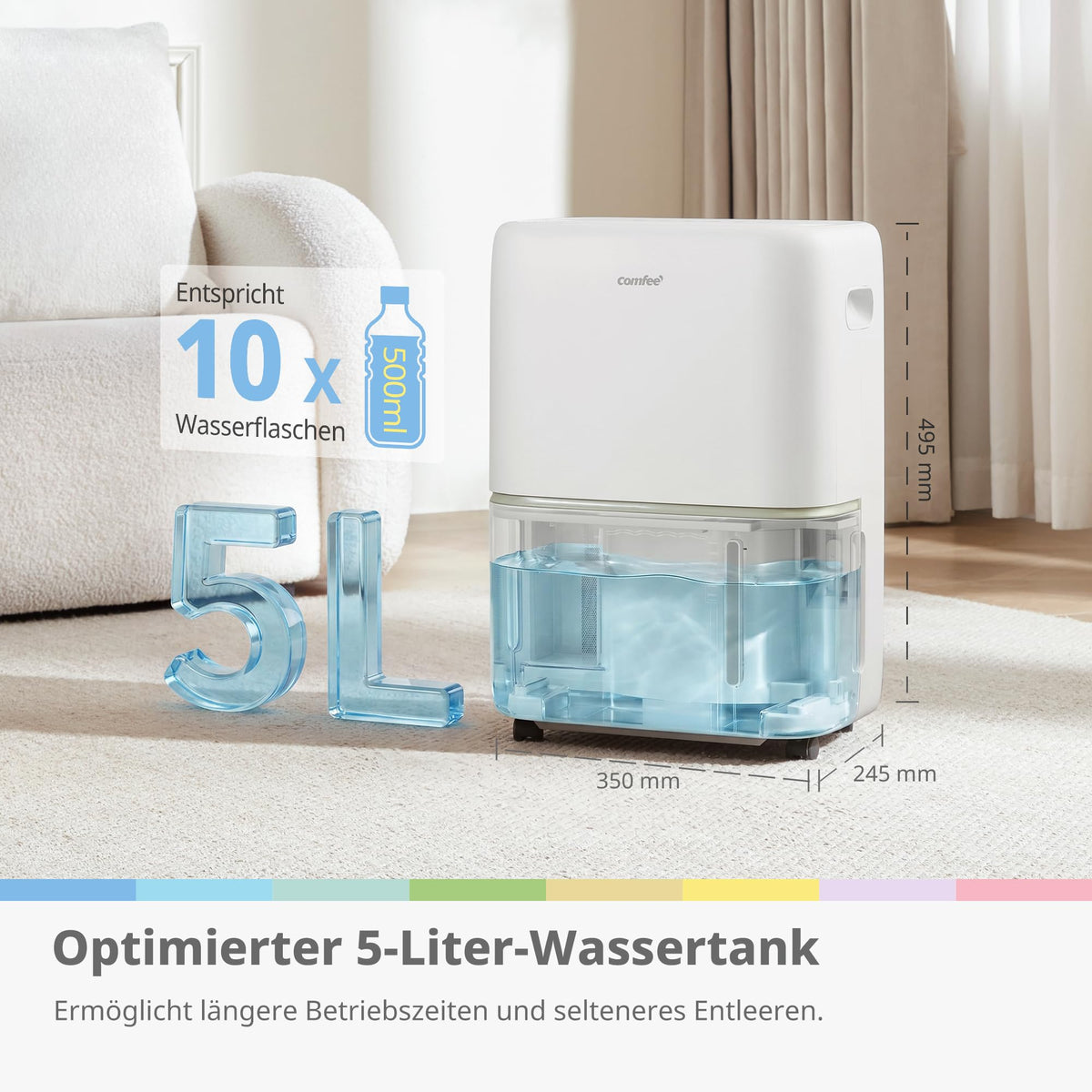 Luftentfeuchter Smart modus ,Timer 24H,Wassertank ,APP-fähig, Weiß