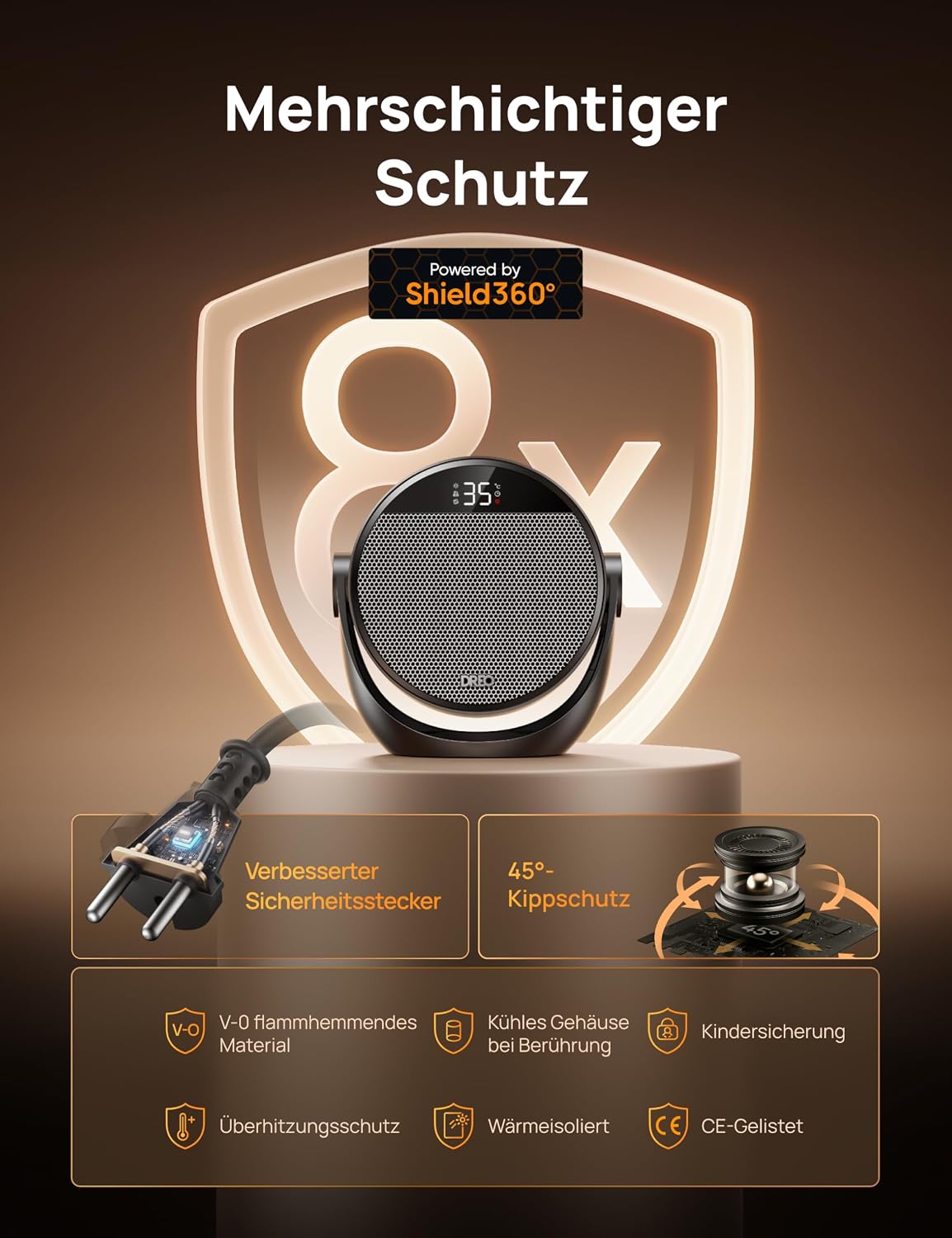 Heizlüfter Energiesparend Klein, Leiser 1500W Tragbar Heizlüfter mit Fernbedienung, Thermostat, 60° Neigbar, 8 Sicherheitsfunktionen, PTC-Keramik,12-Std-Timer, 3 Modus 3 Geschwindigkeit, Schwarz