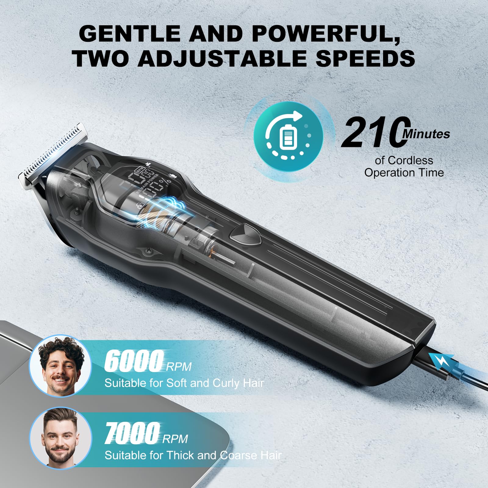 Glatzen Rasierer Herren, kensen Kopfrasierer Glatze Wasserdicht Head Shaver 5D Beweglicher Kopf Rasierer Herren Magnetischer Glatzenschneider Trocken-Und Nassrasur Bald Shaver Typ-C-Anschluss