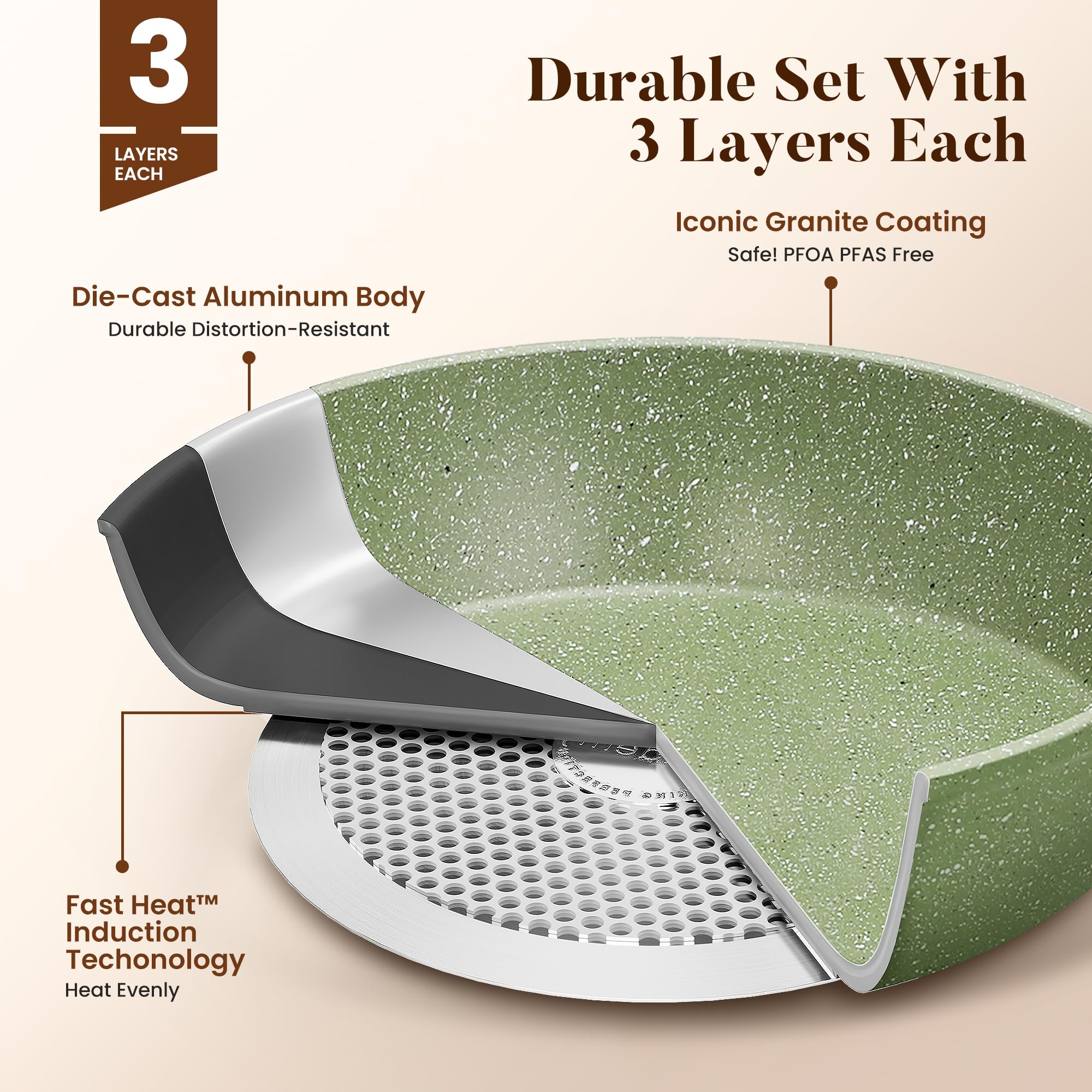 30-teiliges Non-Stick Induktionskochgeschirr und Kochgeschirr Set, Granitbeschichtung