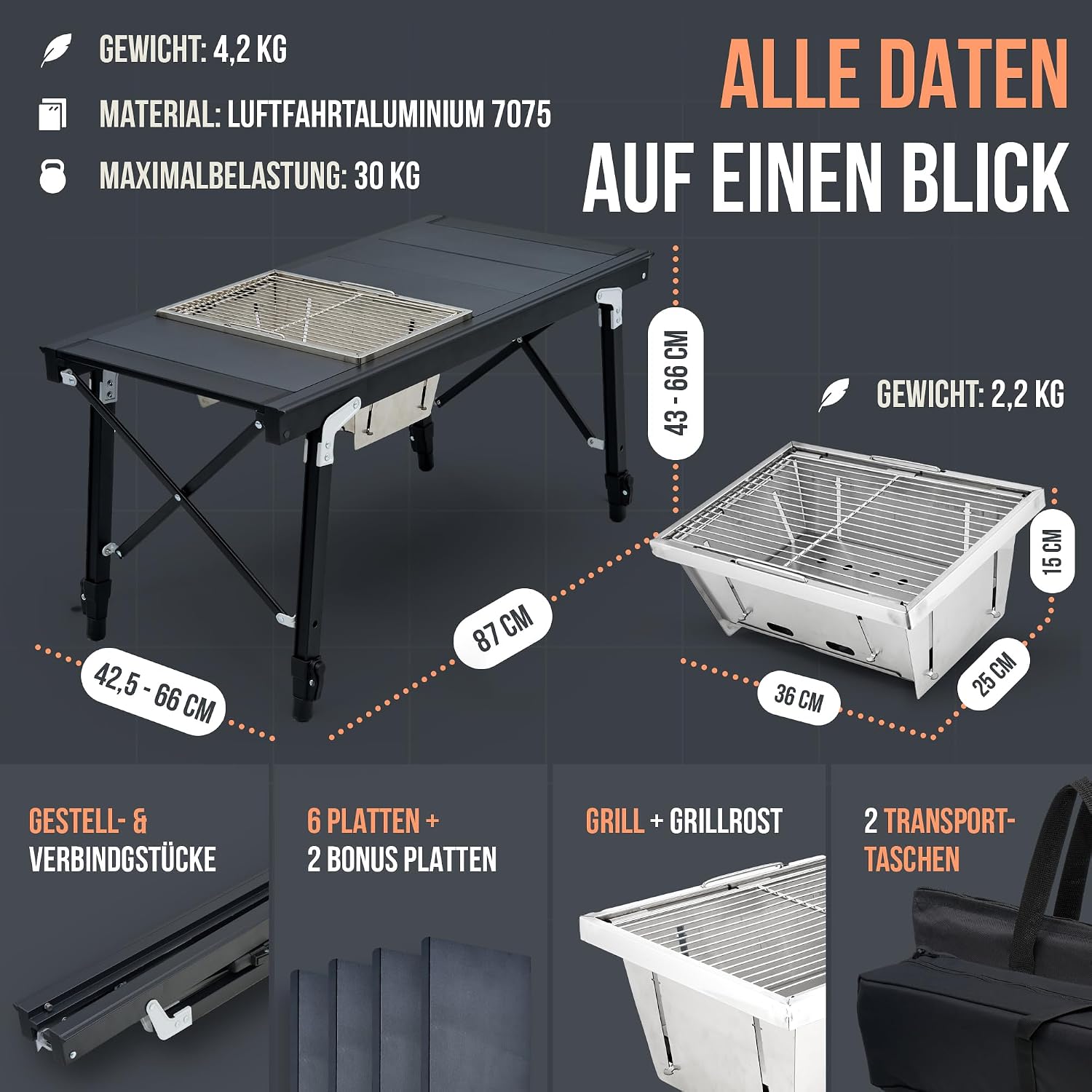 Campingtisch mit integriertem Grill – Aluminium 7075, höhenverstellbar, Outdoor wetterfest, innovatives Faltsystem, Multifunktionstisch & Camping Zubehör für Garten, Reisen & Angeln