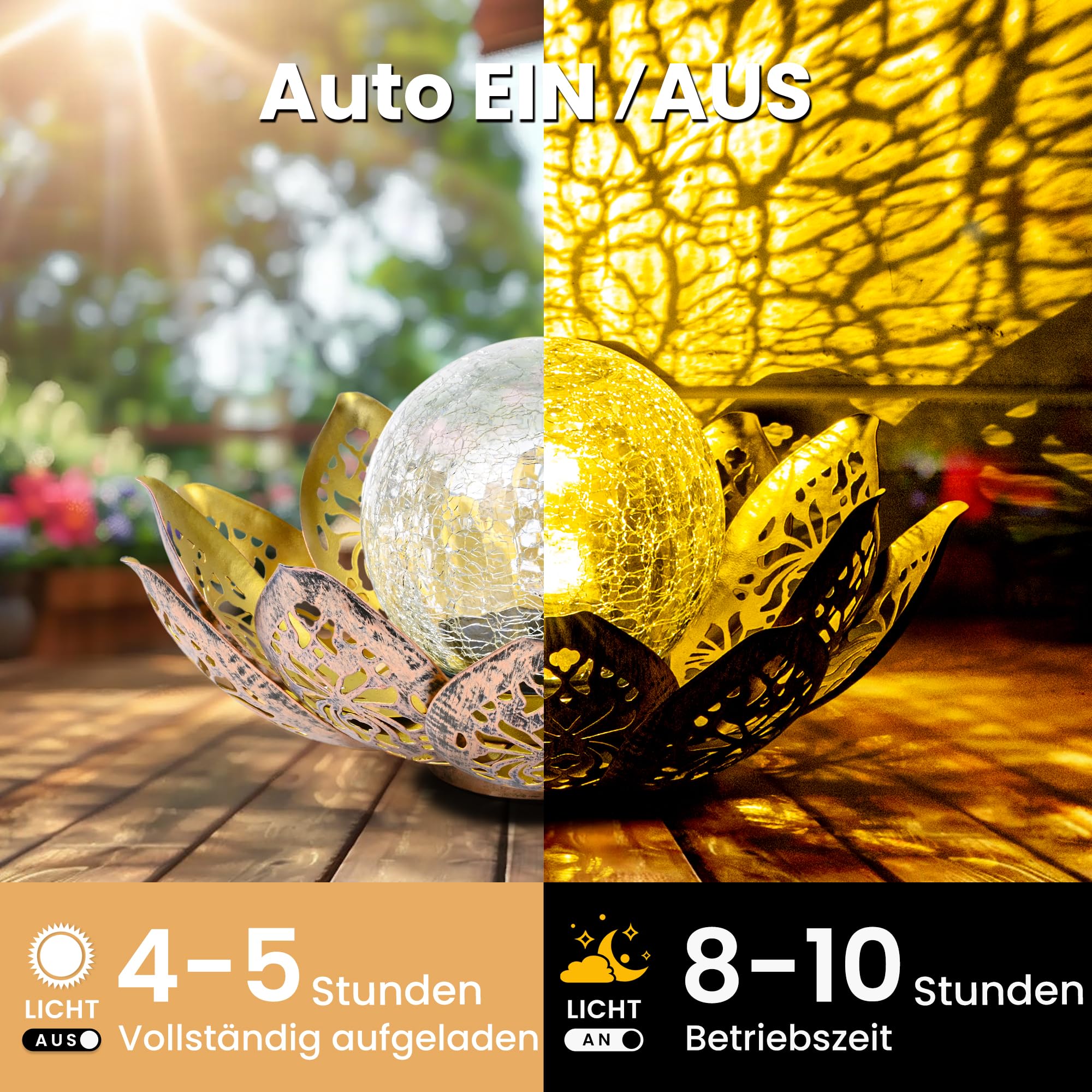 Solarlampen für Außen, Lotus Garten Deko Licht, LED Solarleuchten für Aussen, Wasserdicht Gartenleuchten Solar, Metal, für Terrasse, Garten, Gras, Balkon