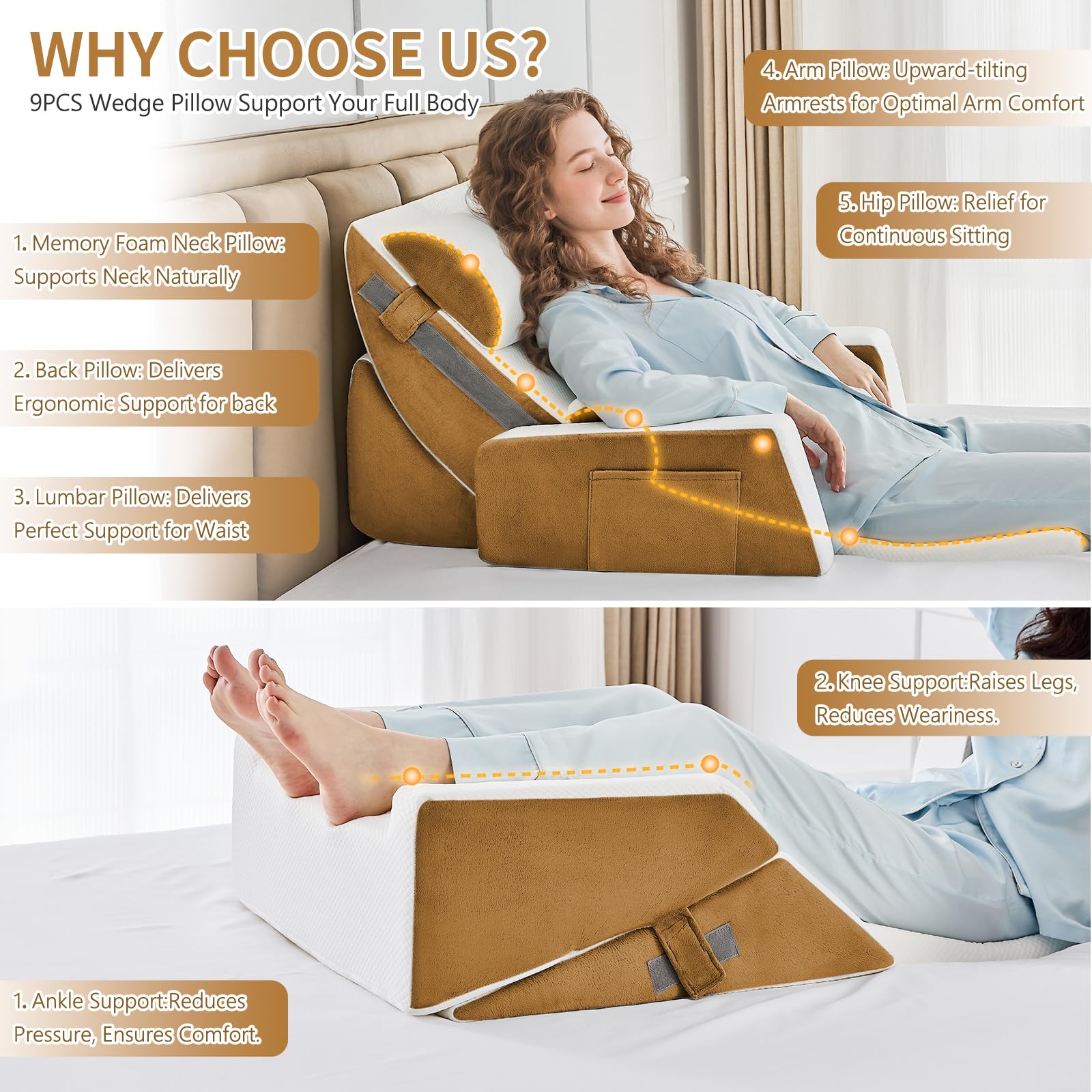 Orthopädische Bett Keil Kissen Set,Post Chirurgie Schaum Kissen für Körper, Rücken und Beine Schmerzlinderung,Justierbare Stützkissen mit Säure Reflux Bed Wedge Memory Foam Hellgrau