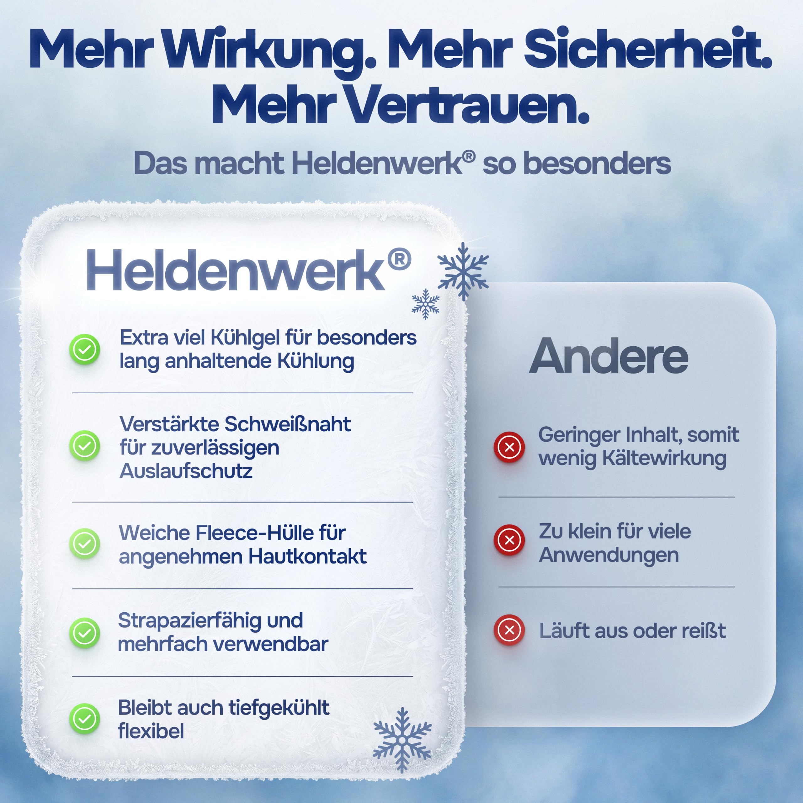 Kühlpads Kalt Warm Kompresse zertifiziert | Kühlpacks für Kinder & Erwachsene, Mit Fleecehülle, Strapazierfähig, Mehr Gelinhalt, PowerSeal Schweißnaht, Tiefgekühlt weich