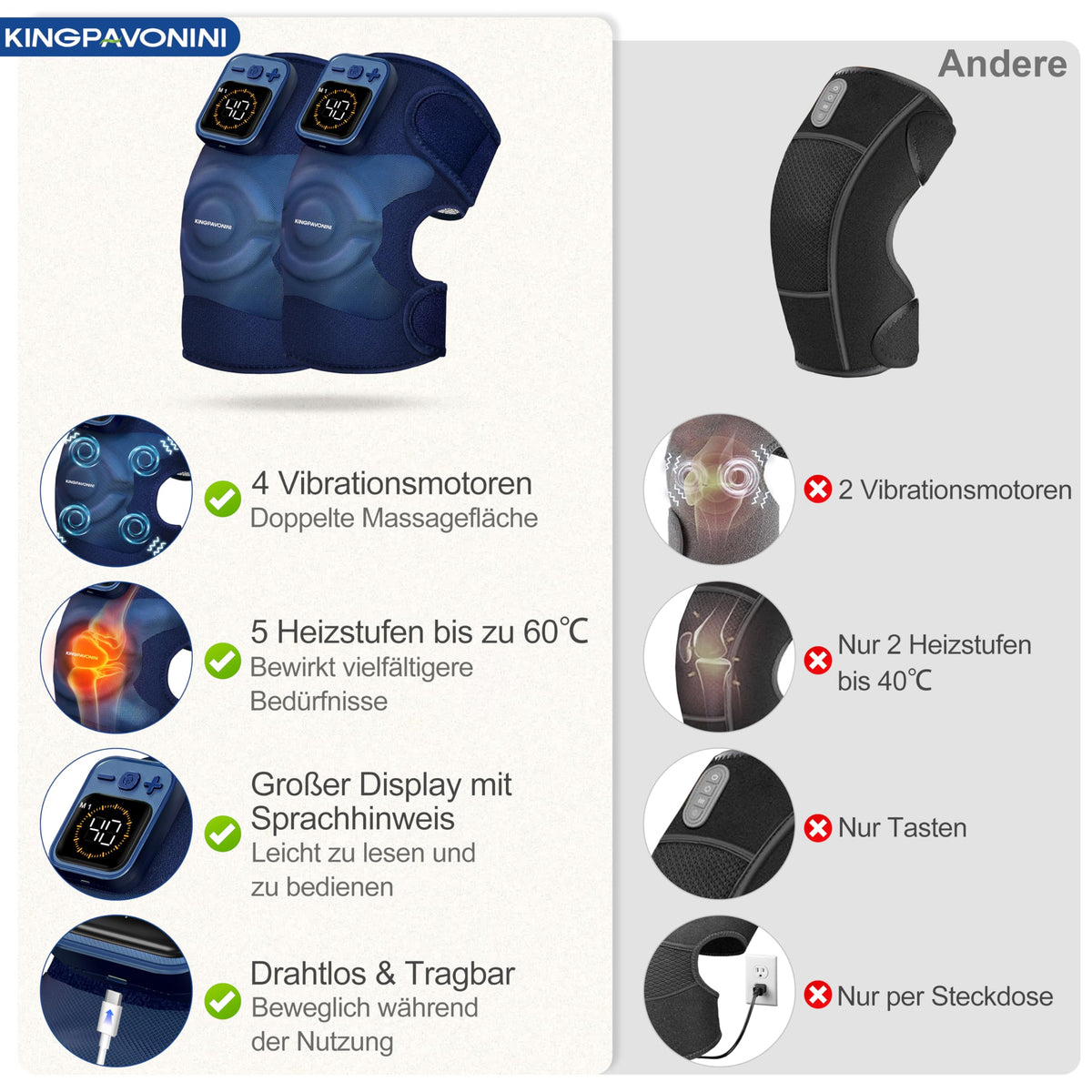 Knie Massagegerät mit Wärme, Knieschmerzen, Blau 1.0