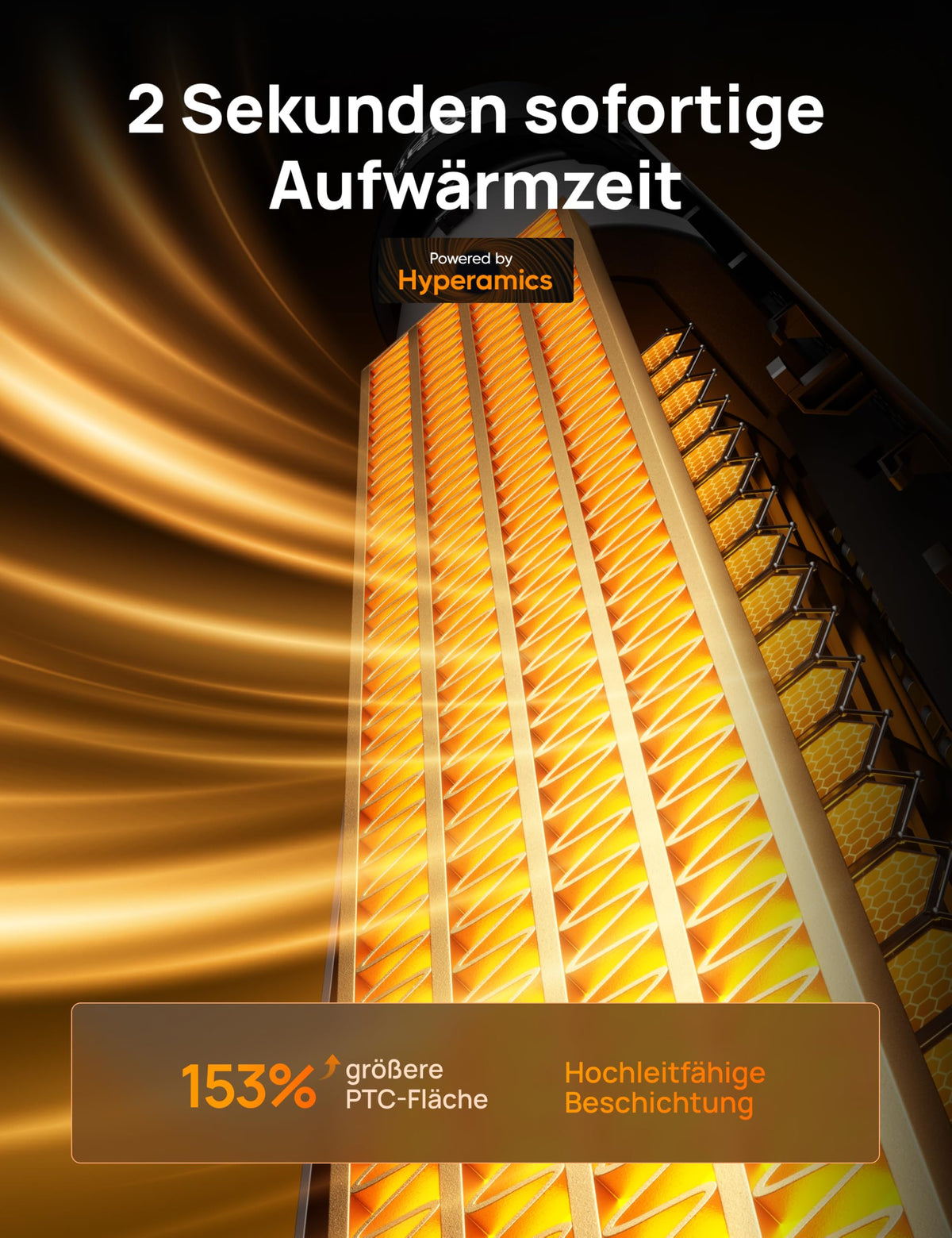 Heizlüfter Energiesparend, 2000W Elektrische Heizung mit Fernbedienung, 25 dB Leise,120° Oszillation, Thermostat, 5 Heizstufen & 3 Lüfterstufen, 7-facher Schutz, 12H Timer, PTC Keramik Heizlüfter