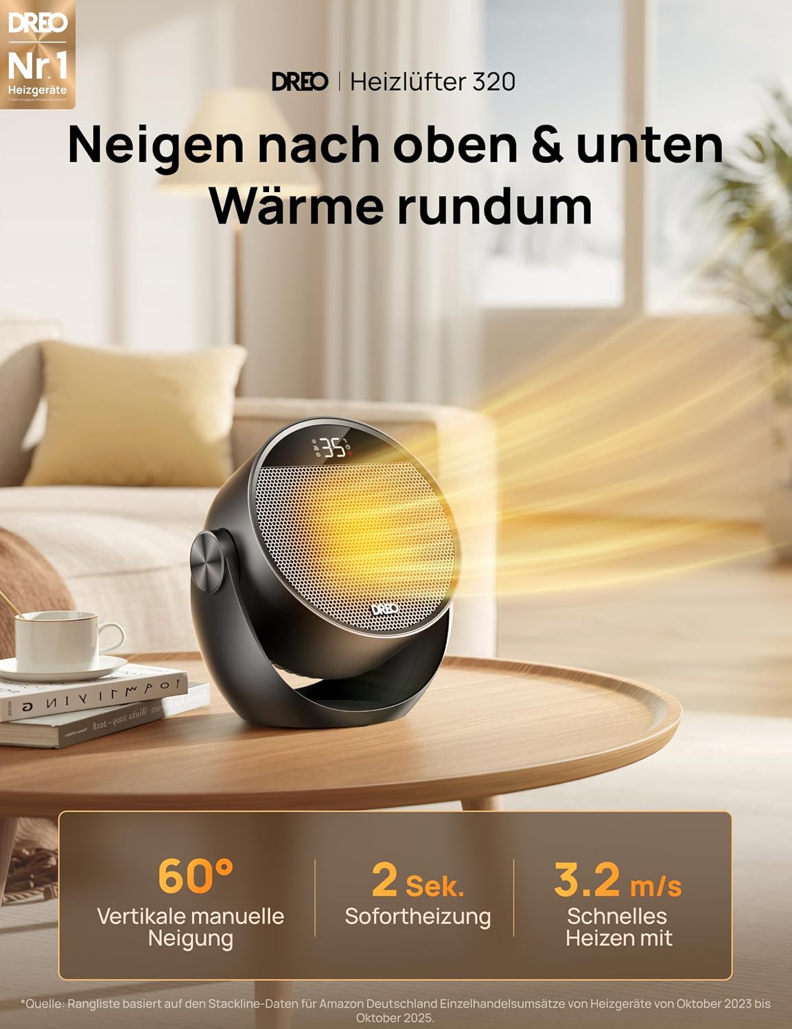 Heizlüfter Energiesparend Klein, Leiser 1500W Tragbar Heizlüfter mit Fernbedienung, Thermostat, 60° Neigbar, 8 Sicherheitsfunktionen, PTC-Keramik,12-Std-Timer, 3 Modus 3 Geschwindigkeit, Schwarz