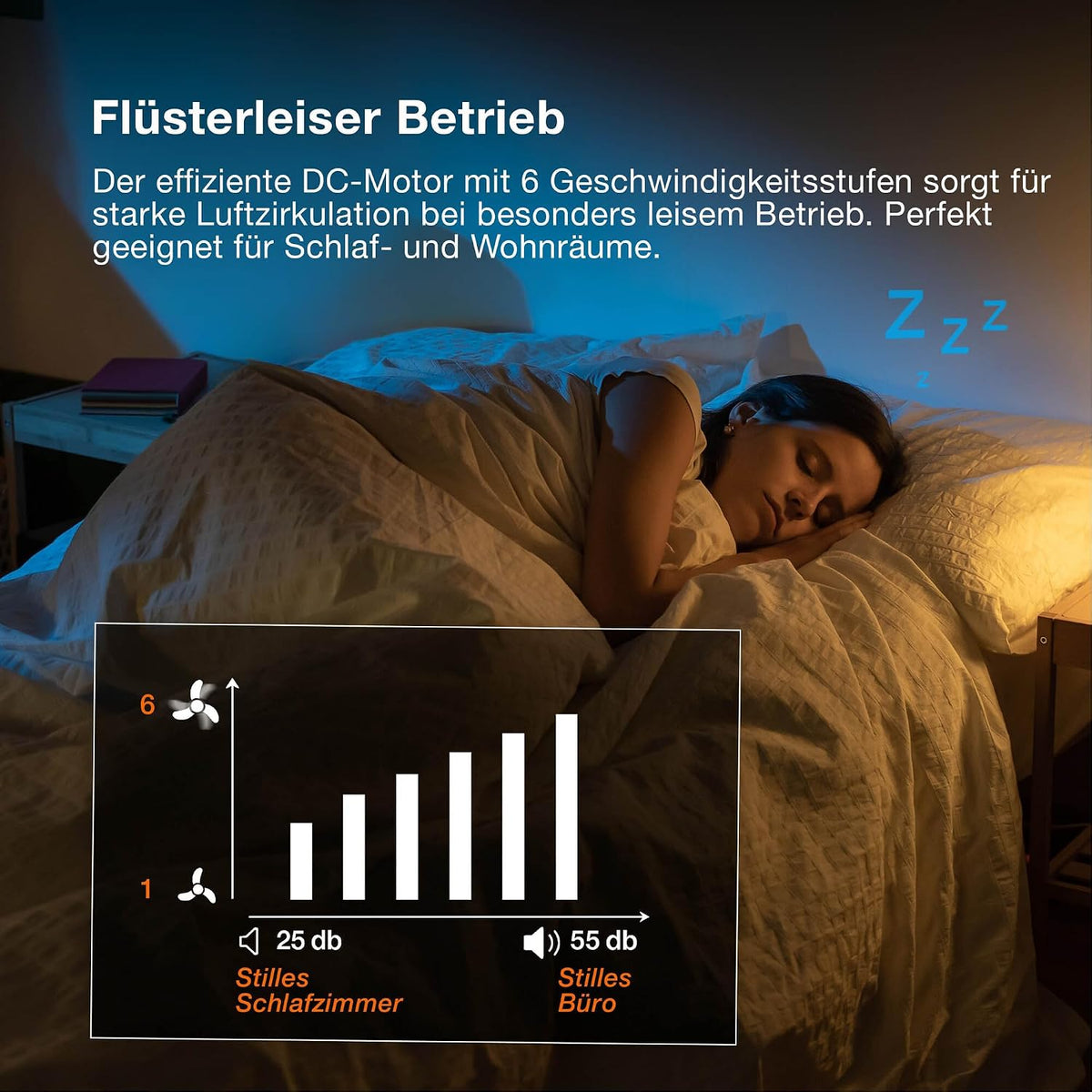 Osram LED-Deckenventilator Weiß, leise, Fernbedienung | Ceiling fan Sudestada, Ceiling Fans with Lighting, Weiß, 450 mm dia, 50000 h, 1-Pack