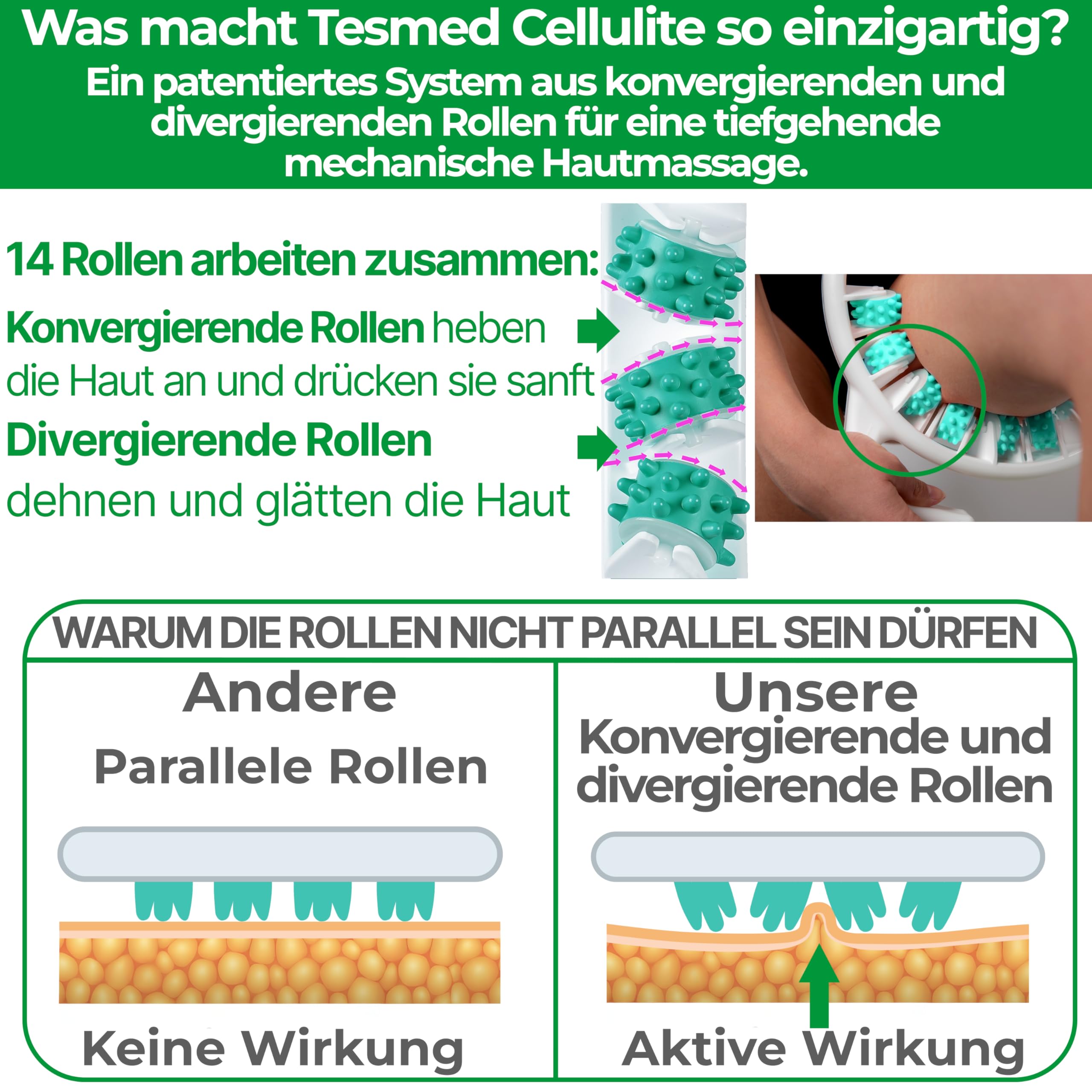 Cellulite Massagegerät Made in Italy, Anticellulite-Gerät mit konvergenten und divergenten Rollen zum Heben, Anziehen und Glätten der Haut, Grün