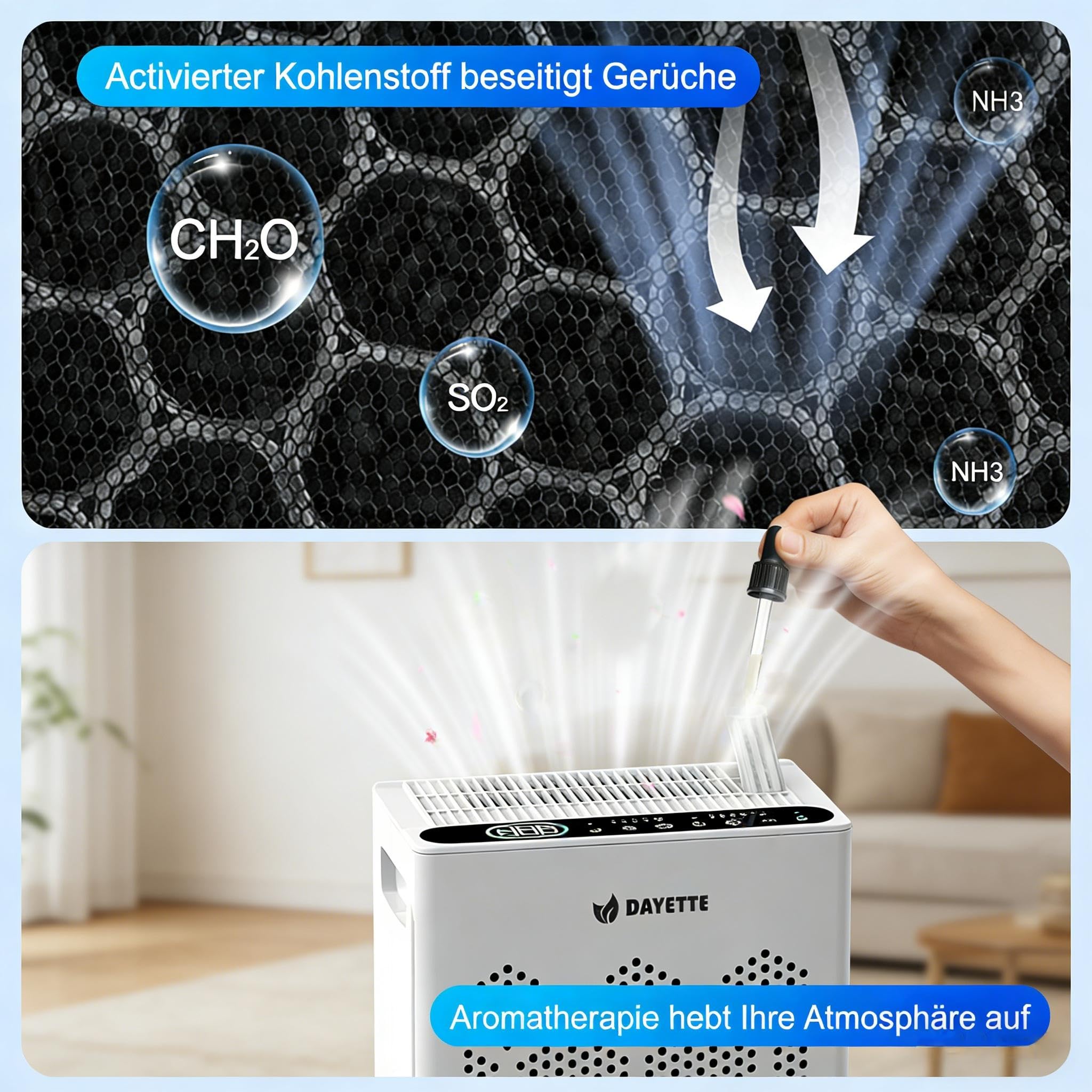 Luftreiniger Allergiker für Wohnung, HEPA H14 Filter mit waschbarem Vorfilter gegen Zigarettenrauch, Schimmel und Gerüche, CADR 300m³/h, App- und Alexa-Steuerung