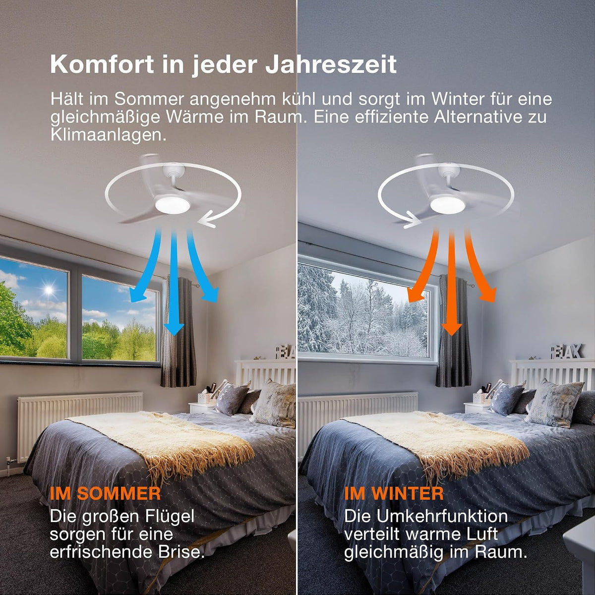 Osram LED-Deckenventilator Weiß, leise, Fernbedienung | Ceiling fan Sudestada, Ceiling Fans with Lighting, Weiß, 450 mm dia, 50000 h, 1-Pack