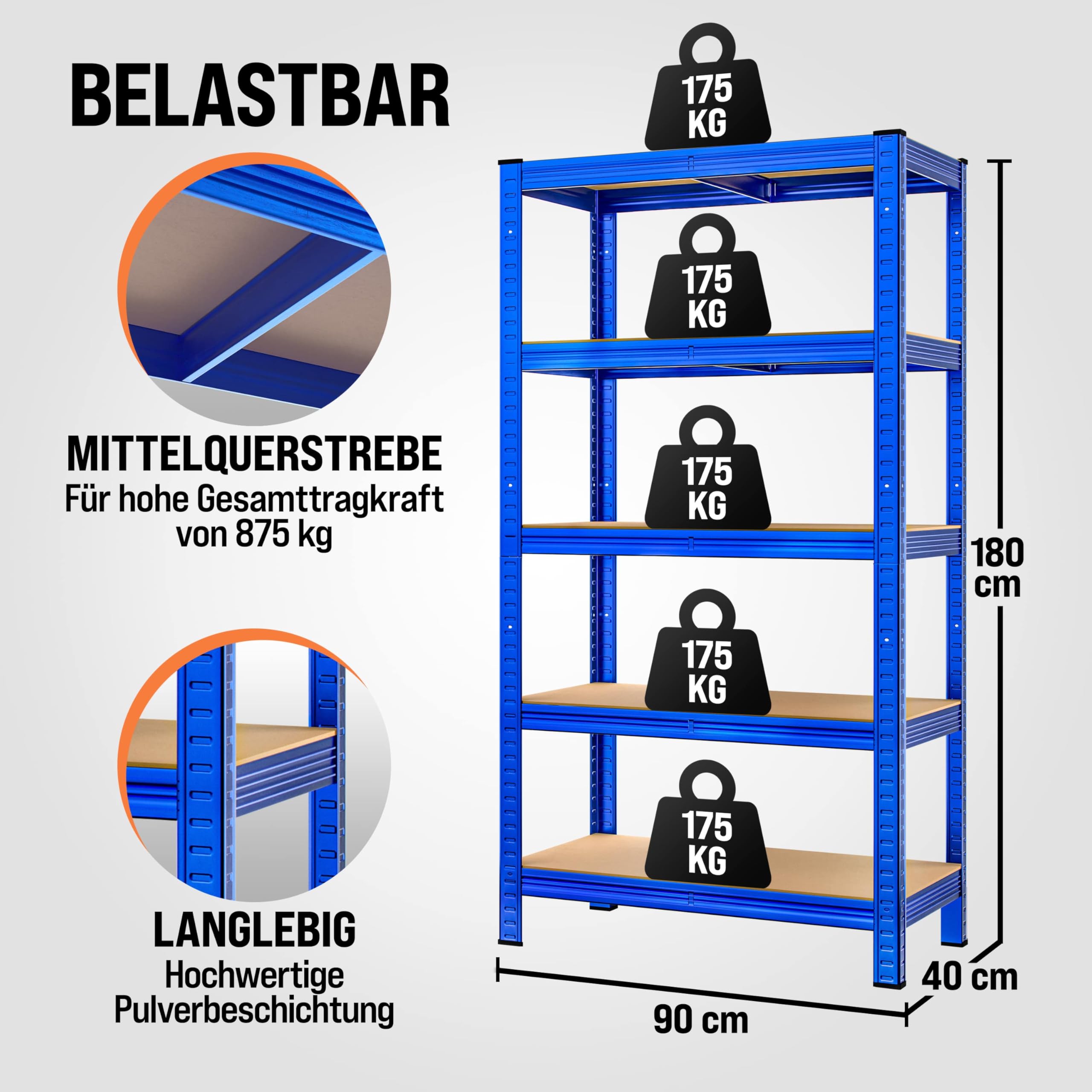 2er Set Schwerlastregal 180x90x40cm