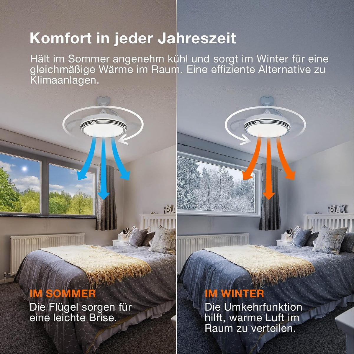 Osram LED-Deckenventilator Weiß, leise, Fernbedienung | Ceiling fan Sudestada, Ceiling Fans with Lighting, Weiß, 450 mm dia, 50000 h, 1-Pack