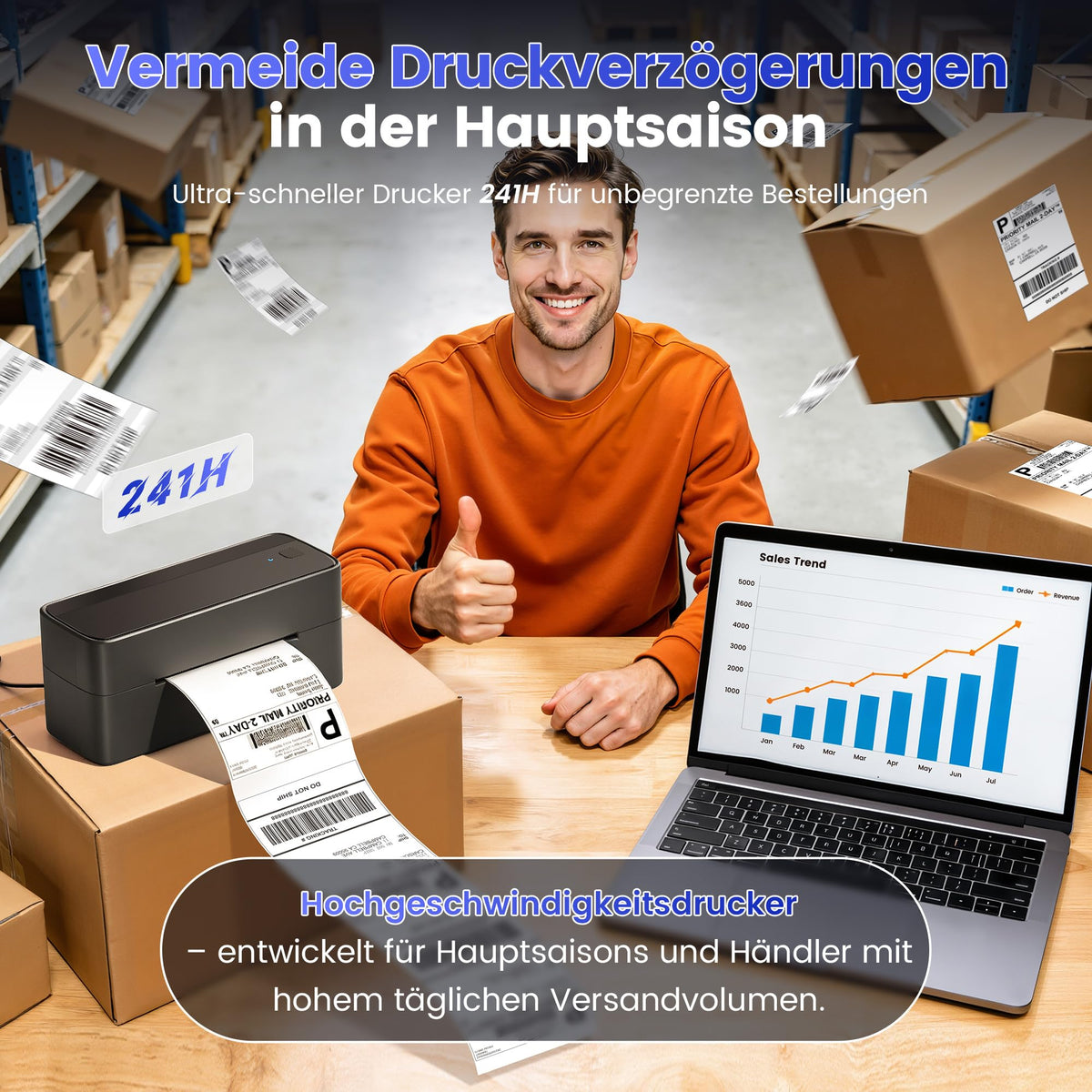 Bluetooth DHL Etikettendrucker, Label Printer - Thermodrucker