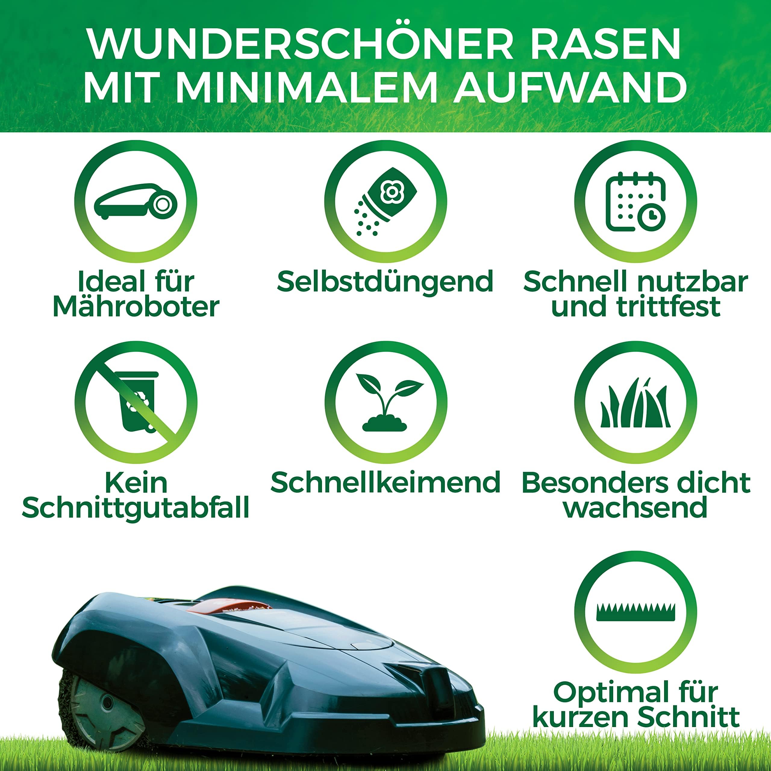 Roboter Rasensamen Unkraut-frei / Schnellkeimend 1kg Sommer – TEST SEHR GUT - Selbstdüngend Roboter Rasensaat für ALLE Mähroboter - 100% Keimgarantie - Nachsaat Grassamen von NATUREFLOW Made in Germany