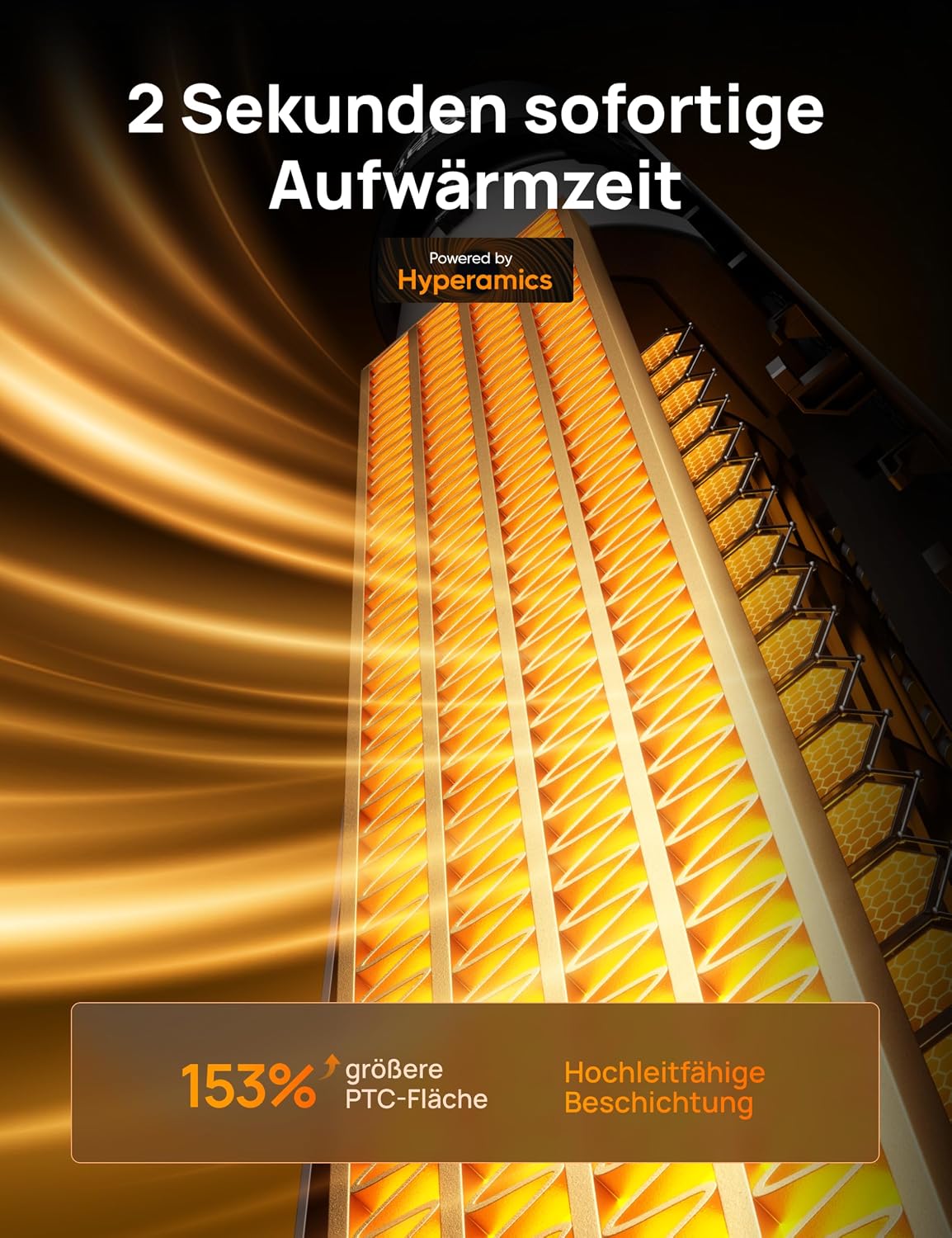 Heizlüfter Energiesparend, 2000W Elektrische Heizung mit Fernbedienung, 25 dB Leise,120° Oszillation, Thermostat, 5 Heizstufen & 3 Lüfterstufen, 7-facher Schutz, 12H Timer, PTC Keramik Heizlüfter