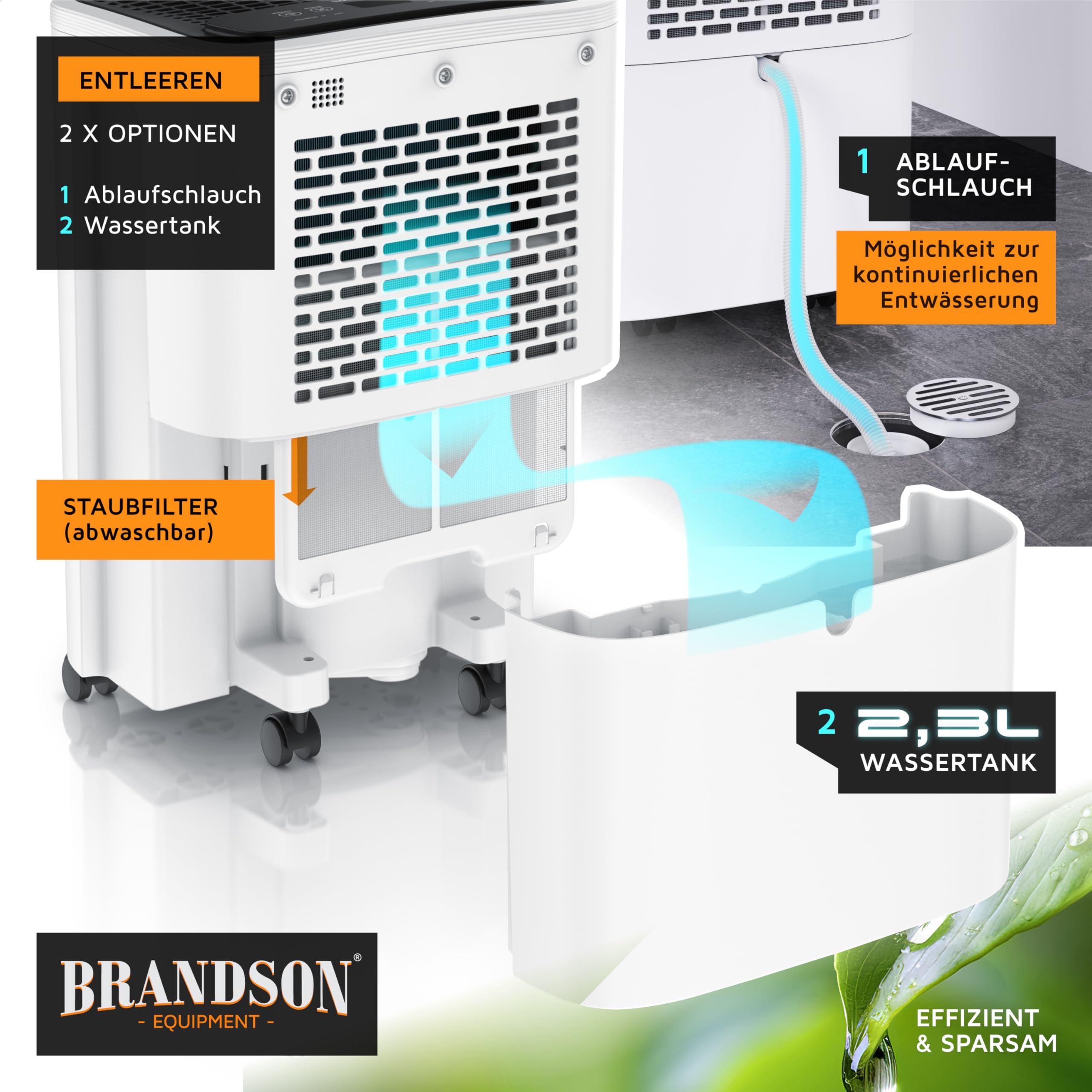 WLAN Luftentfeuchter mit Kompressor elektrisch - 10 Liter - WiFi Dehumidifier Raumentfeuchter – mit App - Schlauch-Entwässerung