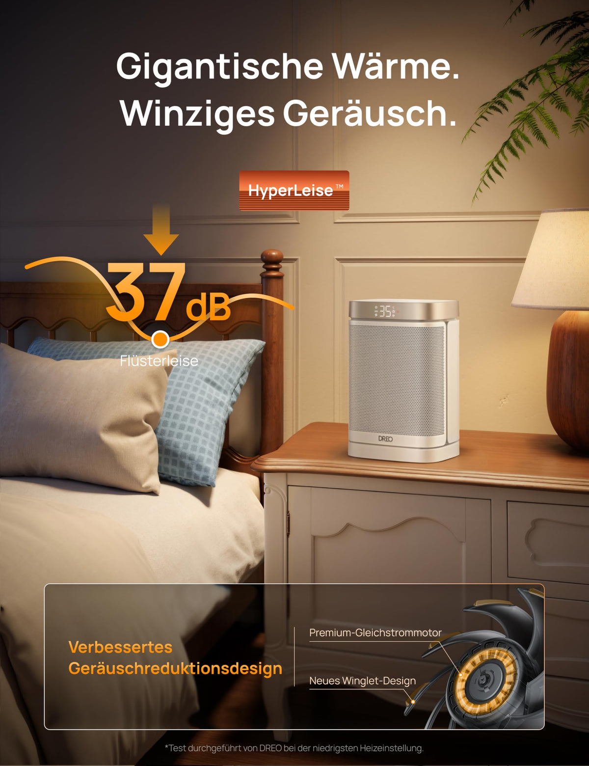 Heizlüfter Energiesparend Klein, 1500W Heizung Elektrisch mit Thermostat, 70° Oszillierend Elektroheizung, PTC Keramik Heizlüfter Leise, ECO-Modus, 12-Std-Timer, Überhitzungs- & Kippschutz