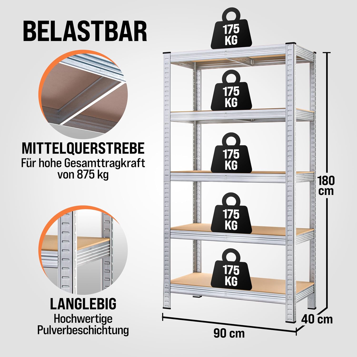 2er Set Schwerlastregal 180x90x40cm