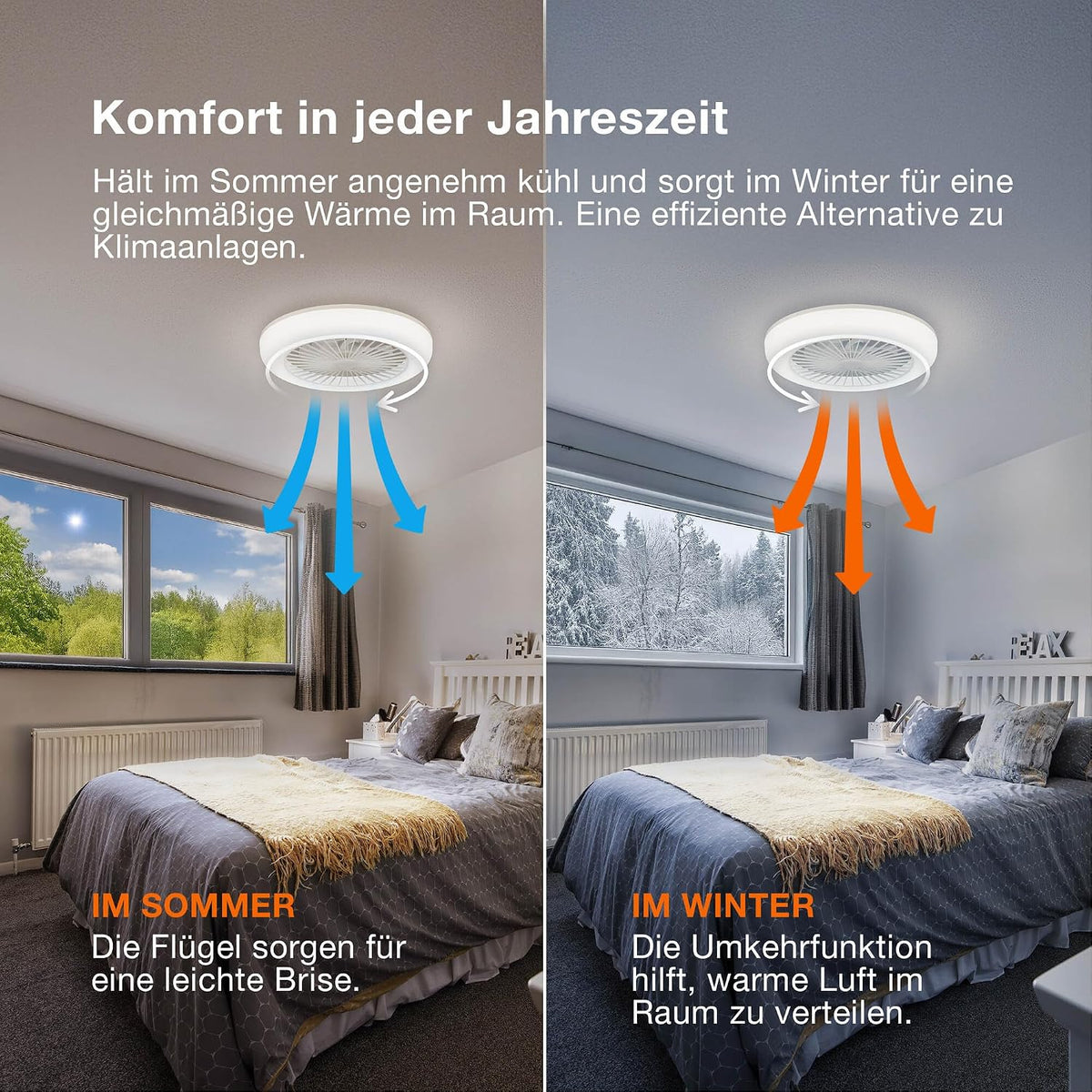 Osram LED-Deckenventilator Weiß, leise, Fernbedienung | Ceiling fan Sudestada, Ceiling Fans with Lighting, Weiß, 450 mm dia, 50000 h, 1-Pack