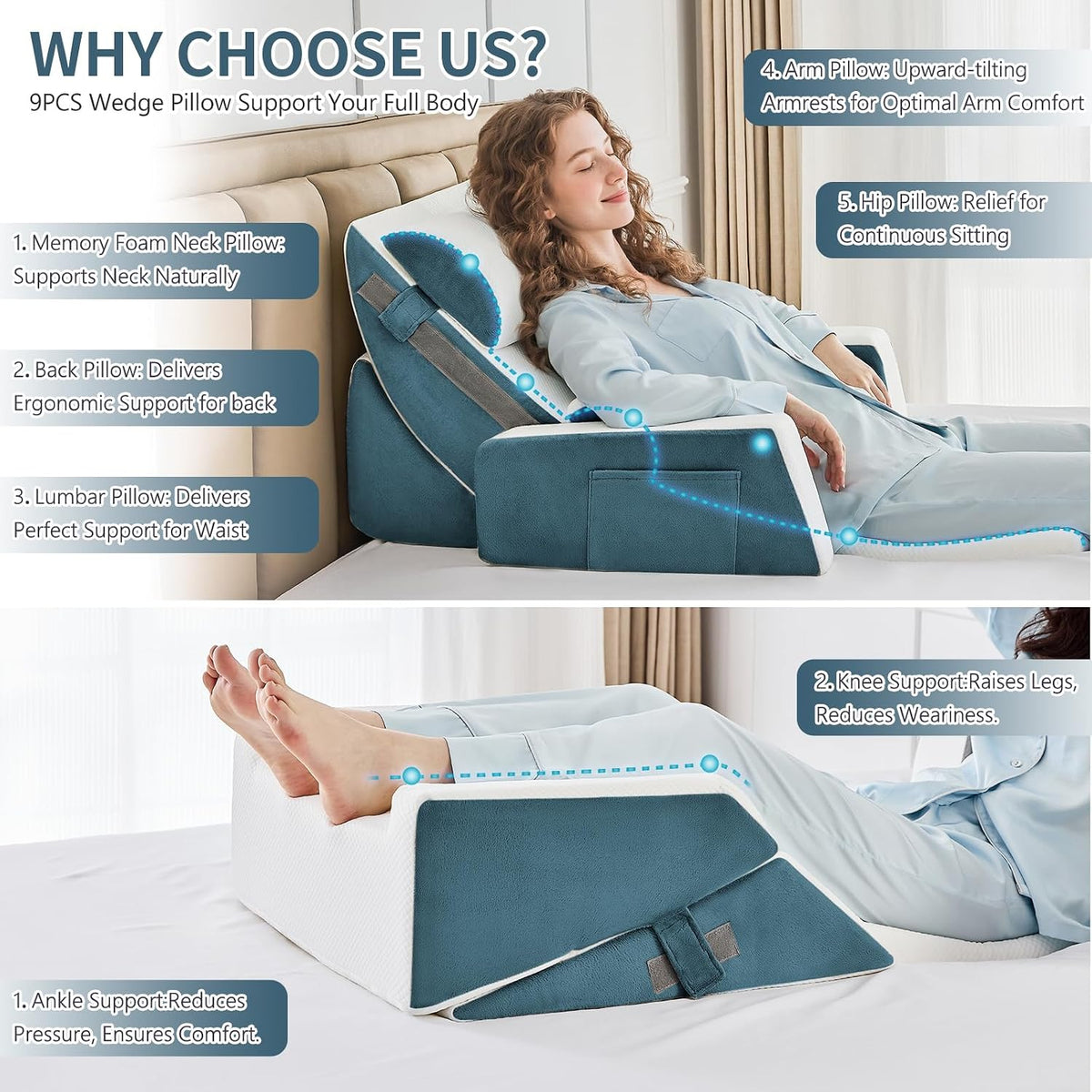9PCS Orthopädische Bett Keil Kissen Set,Post Chirurgie Schaum Kissen für Körper,Rücken und Beine Schmerzlinderung,Justierbare Stützkissen mit Säure Reflux Bed Wedge Memory Foam Marineblau
