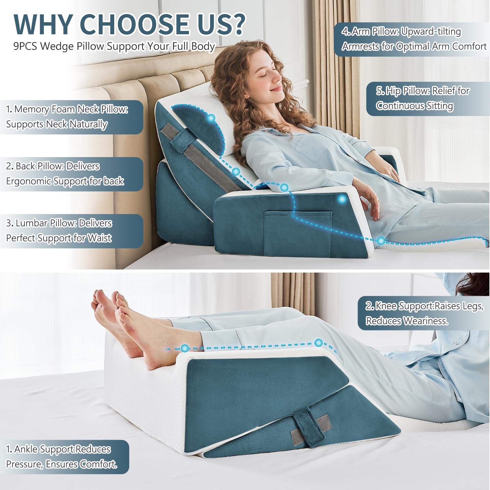 9PCS Orthopädische Bett Keil Kissen Set,Post Chirurgie Schaum Kissen für Körper, Rücken und Beine Schmerzlinderung,Justierbare Stützkissen mit Säure Reflux Bed Wedge Memory Foam Durchgehend dunkelgrau
