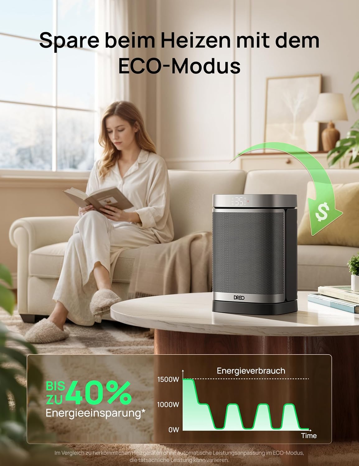Heizlüfter Energiesparend Klein, 1500W Heizung Elektrisch mit Thermostat, 70° Oszillierend Elektroheizung, PTC Keramik Heizlüfter Leise, ECO-Modus, 12-Std-Timer, Überhitzungs- & Kippschutz